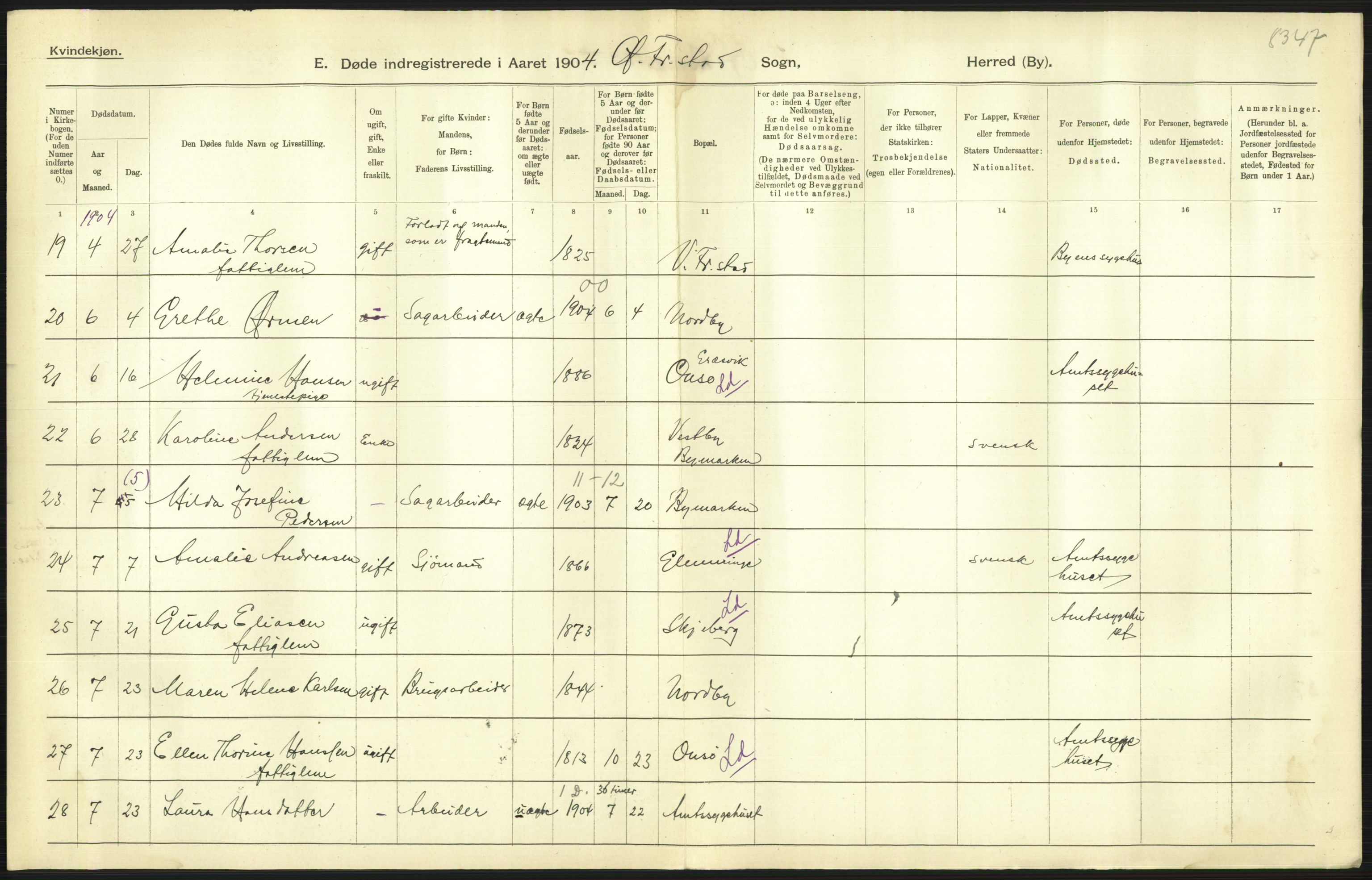 Statistisk sentralbyrå, Sosiodemografiske emner, Befolkning, AV/RA-S-2228/D/Df/Dfa/Dfab/L0001: Smålenenes amt: Fødte, gifte, døde, 1904, p. 742