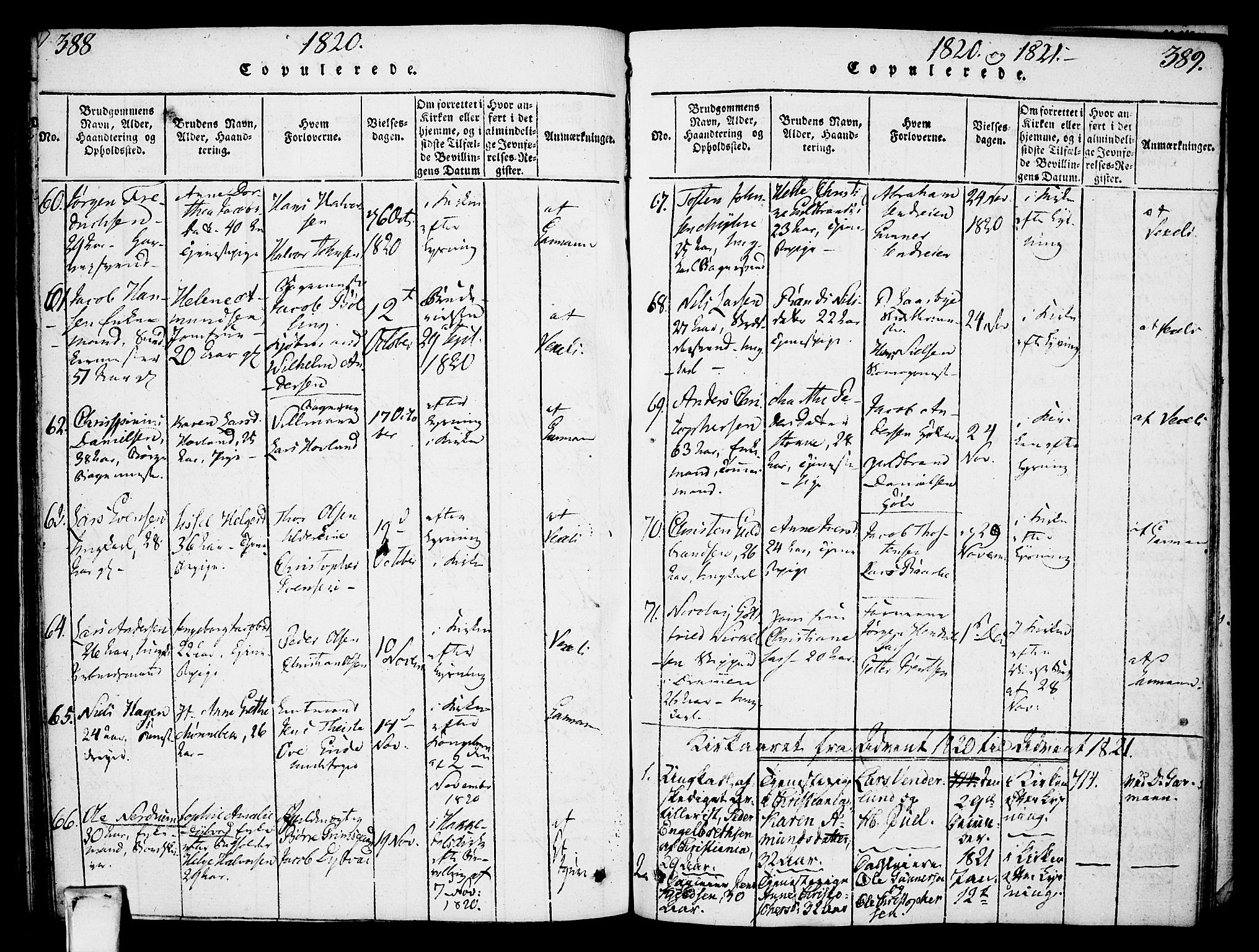 Oslo domkirke Kirkebøker, SAO/A-10752/F/Fa/L0007: Parish register (official) no. 7, 1817-1824, p. 388-389
