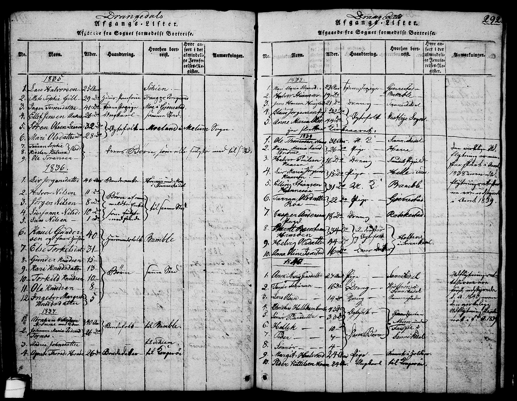 Drangedal kirkebøker, SAKO/A-258/G/Ga/L0001: Parish register (copy) no. I 1 /1, 1814-1856, p. 292