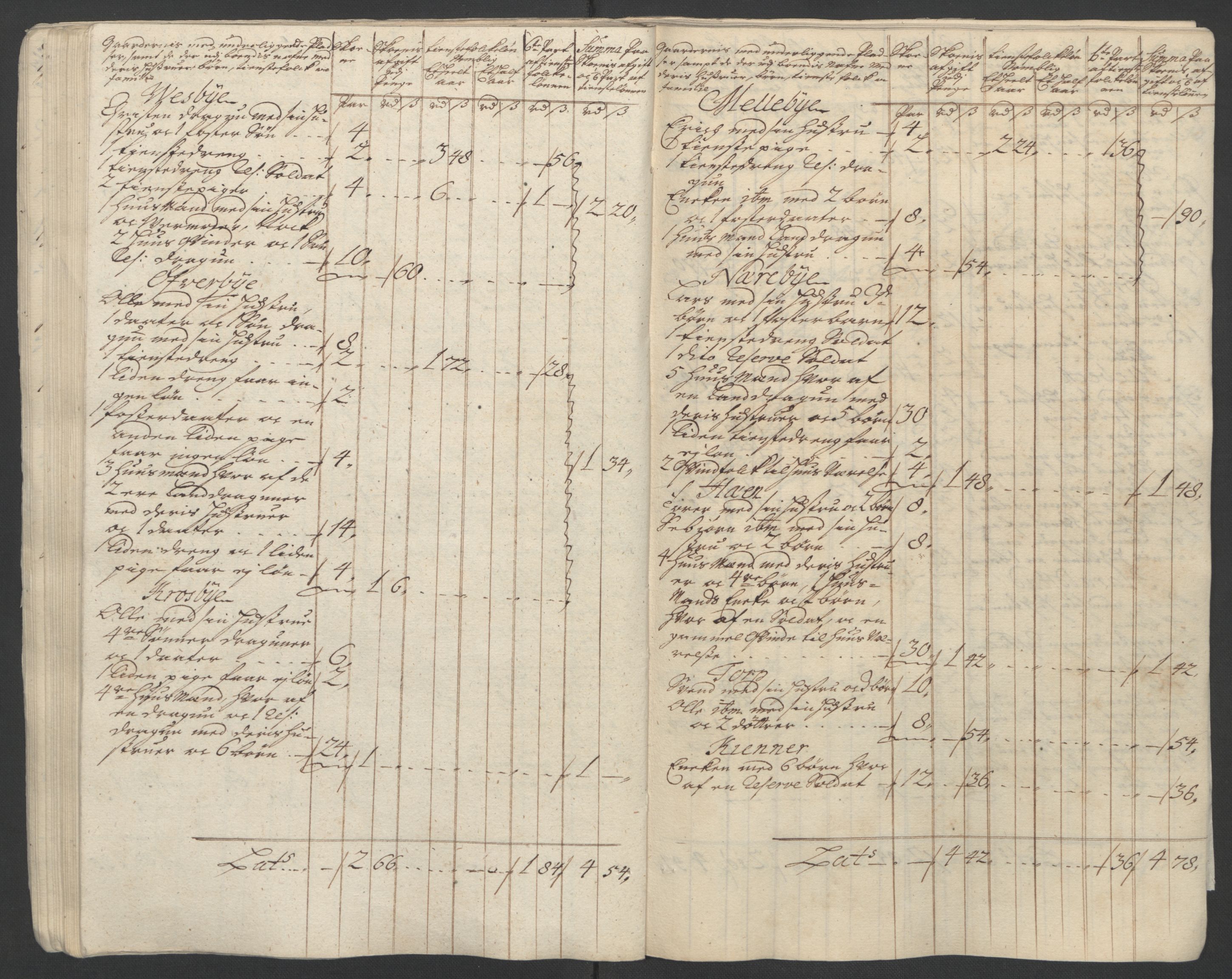 Rentekammeret inntil 1814, Reviderte regnskaper, Fogderegnskap, AV/RA-EA-4092/R07/L0304: Fogderegnskap Rakkestad, Heggen og Frøland, 1711, p. 34