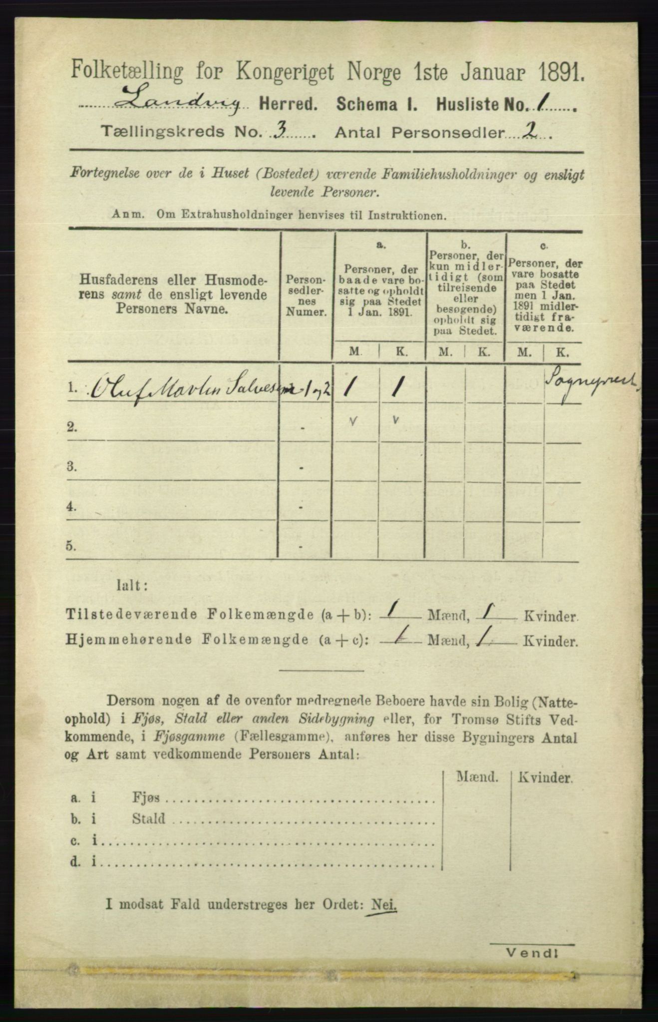 RA, 1891 census for 0924 Landvik, 1891, p. 867