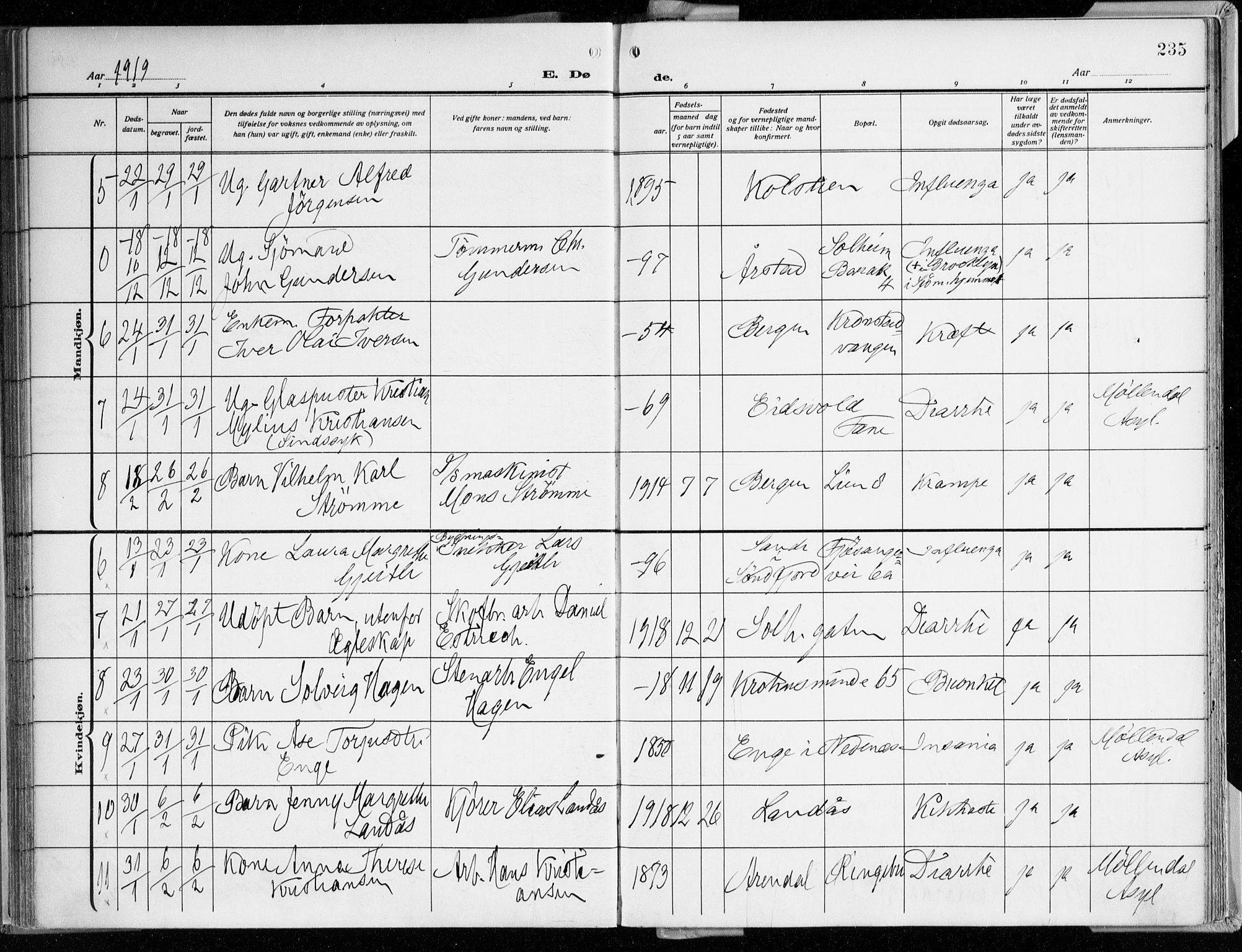 Årstad Sokneprestembete, AV/SAB-A-79301/H/Haa/L0003: Parish register (official) no. A 3, 1914-1919, p. 235