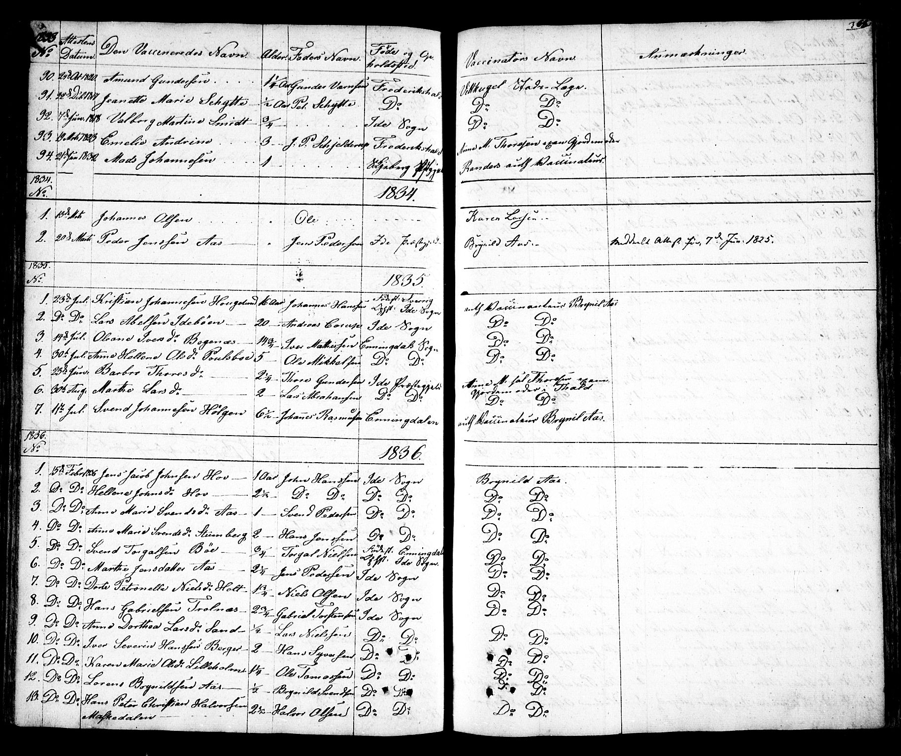 Idd prestekontor Kirkebøker, AV/SAO-A-10911/F/Fc/L0003: Parish register (official) no. III 3, 1832-1847, p. 363