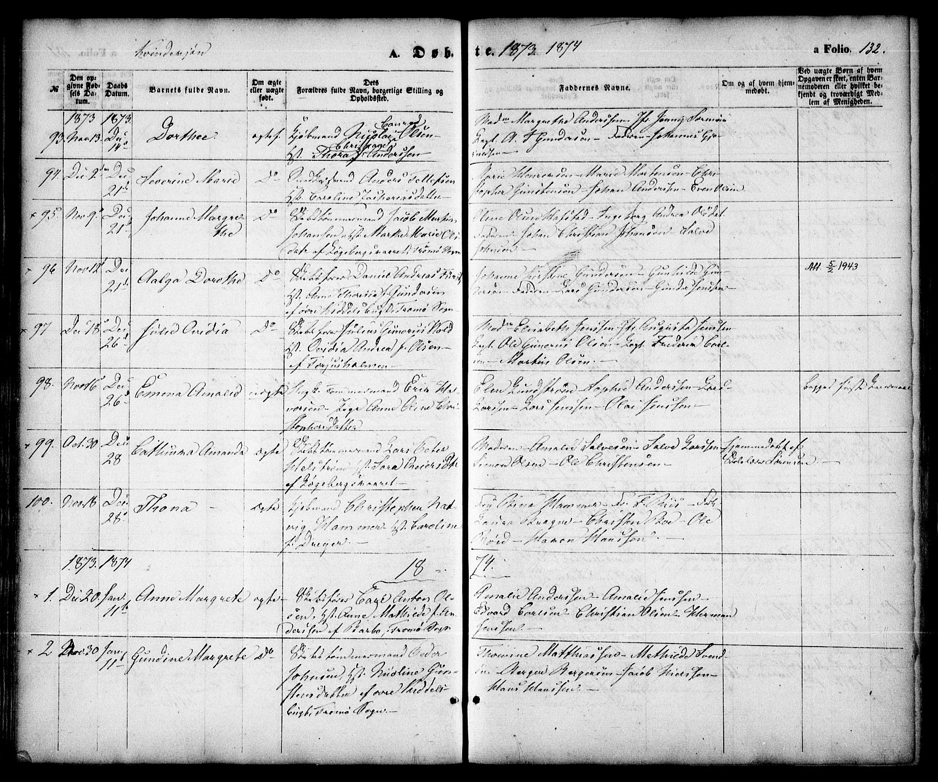 Arendal sokneprestkontor, Trefoldighet, SAK/1111-0040/F/Fa/L0007: Parish register (official) no. A 7, 1868-1878, p. 132