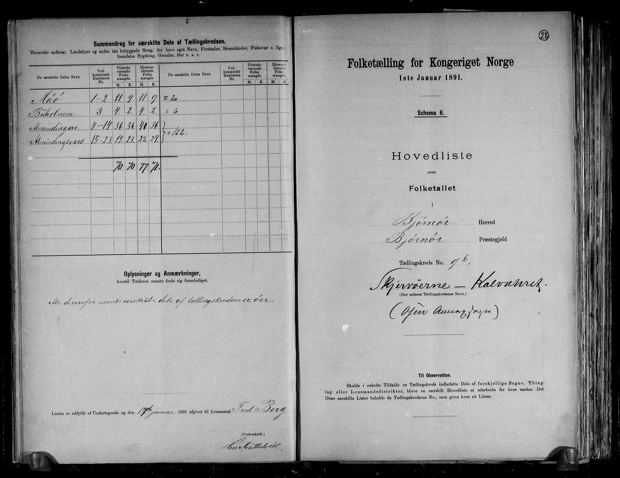 RA, 1891 census for 1632 Bjørnør, 1891, p. 28