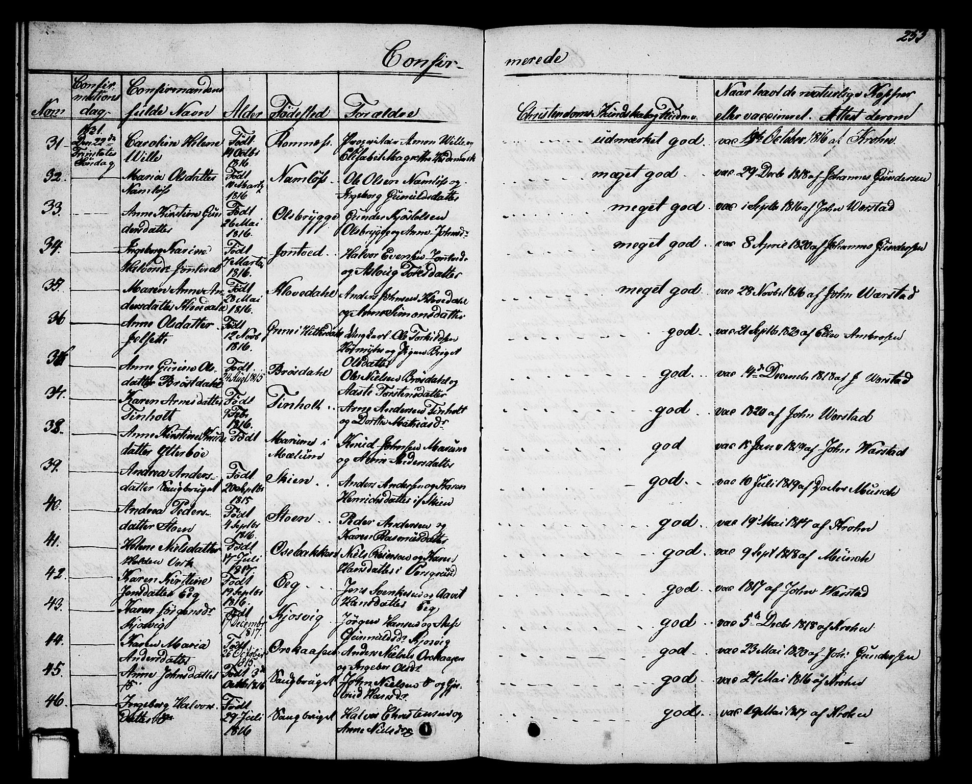 Holla kirkebøker, AV/SAKO-A-272/G/Ga/L0002: Parish register (copy) no. I 2, 1830-1848, p. 253