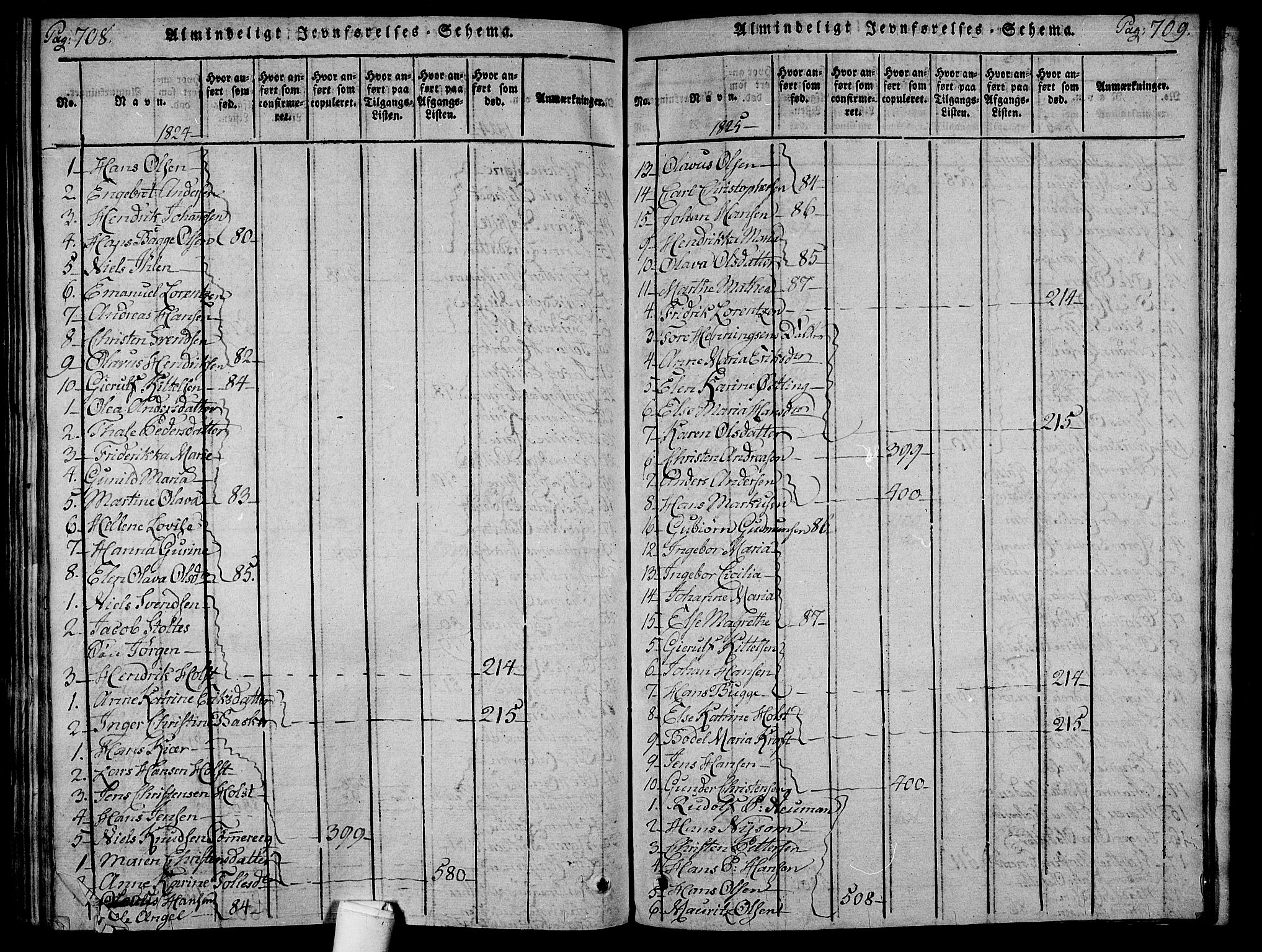 Holmestrand kirkebøker, SAKO/A-346/F/Fa/L0001: Parish register (official) no. 1, 1814-1840, p. 708-709