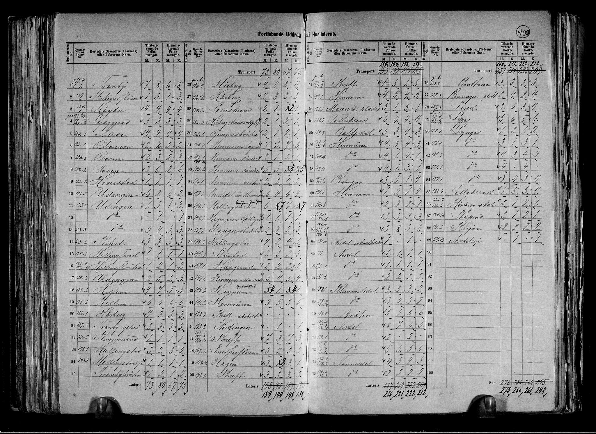 RA, 1891 census for 0626 Lier, 1891, p. 26