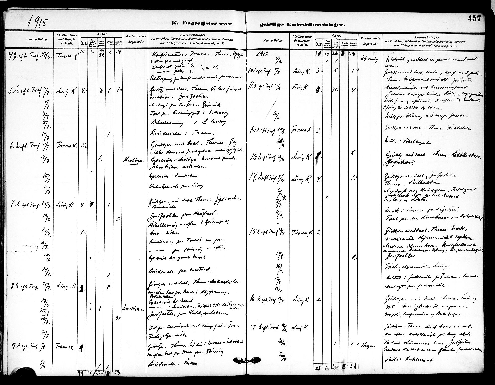 Ministerialprotokoller, klokkerbøker og fødselsregistre - Nordland, AV/SAT-A-1459/839/L0569: Parish register (official) no. 839A06, 1903-1922, p. 457