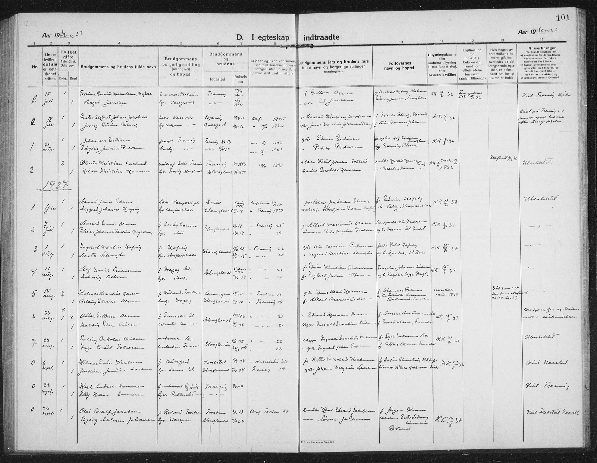 Tranøy sokneprestkontor, AV/SATØ-S-1313/I/Ia/Iab/L0019klokker: Parish register (copy) no. 19, 1914-1940, p. 101