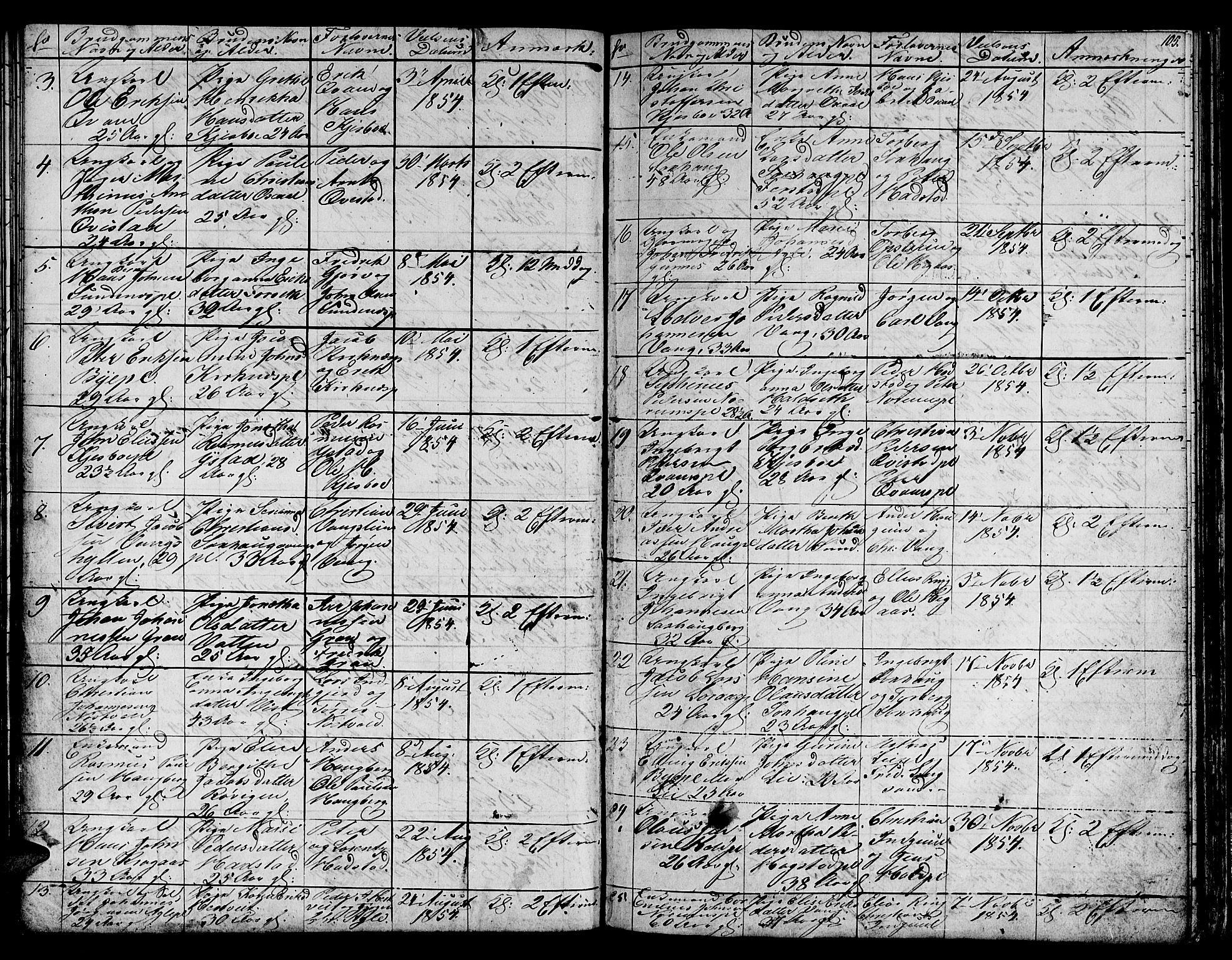 Ministerialprotokoller, klokkerbøker og fødselsregistre - Nord-Trøndelag, AV/SAT-A-1458/730/L0299: Parish register (copy) no. 730C02, 1849-1871, p. 105