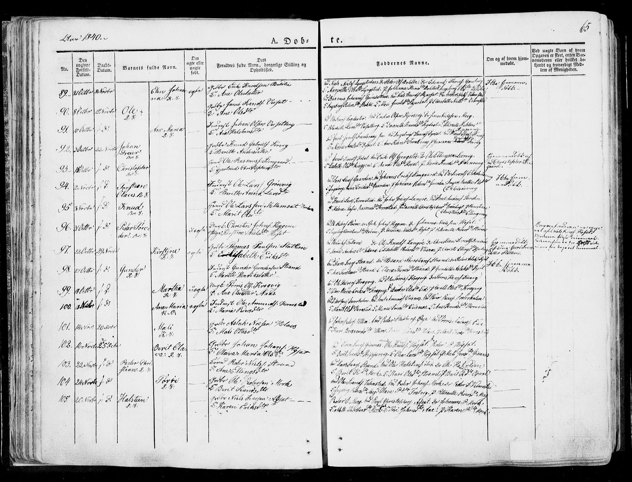 Ministerialprotokoller, klokkerbøker og fødselsregistre - Møre og Romsdal, SAT/A-1454/568/L0803: Parish register (official) no. 568A10, 1830-1853, p. 65