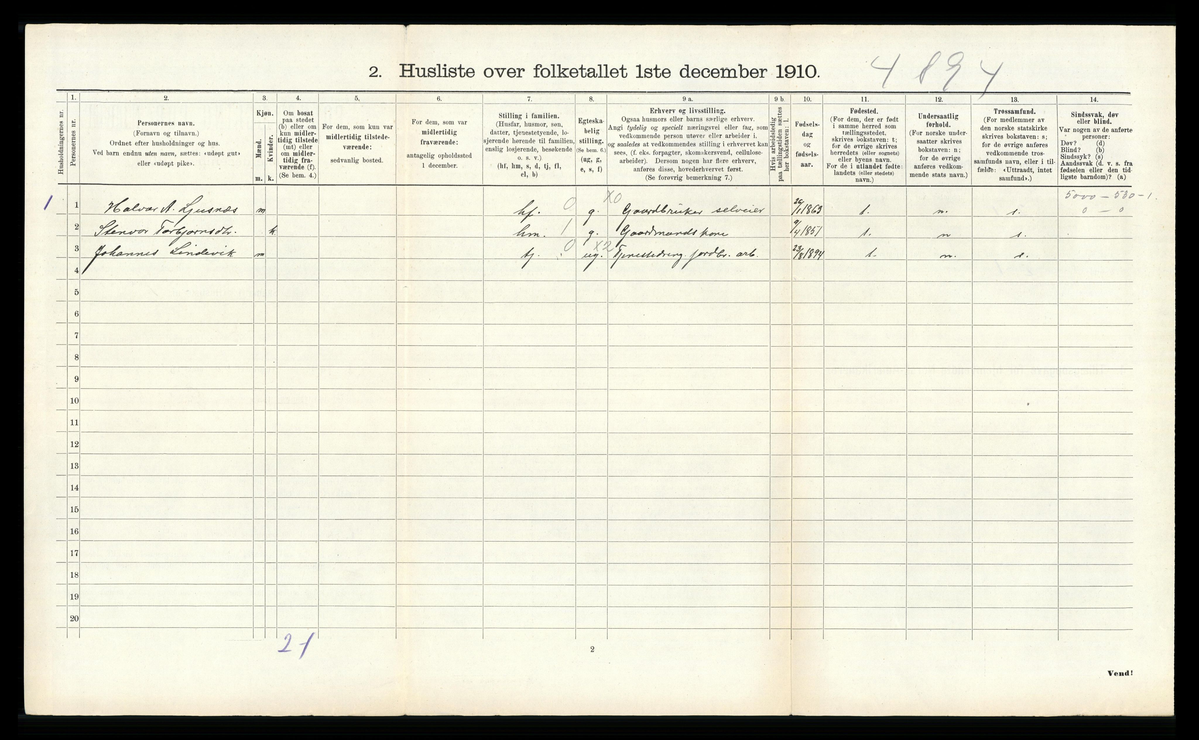 RA, 1910 census for Etne, 1910, p. 319