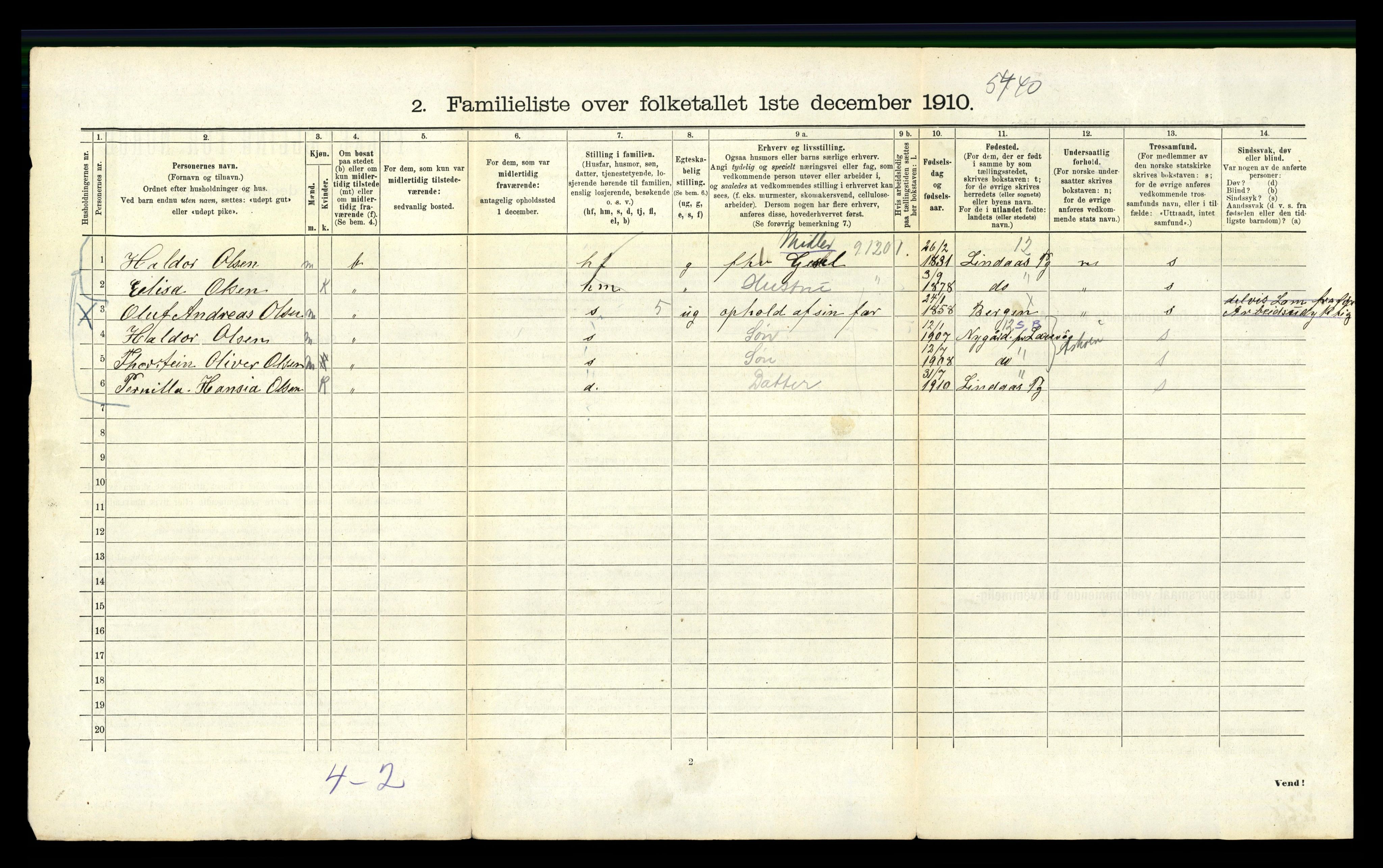 RA, 1910 census for Bergen, 1910, p. 9048