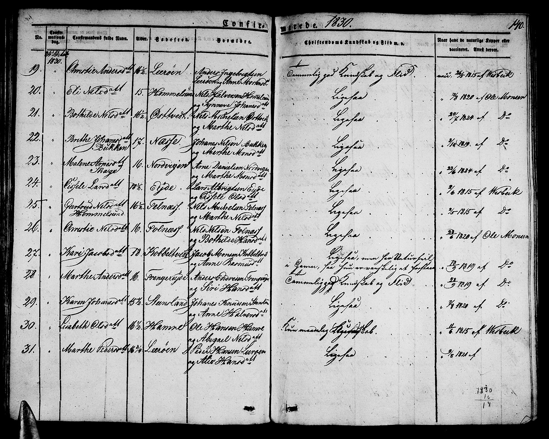 Sund sokneprestembete, AV/SAB-A-99930: Parish register (official) no. A 12, 1825-1835, p. 140