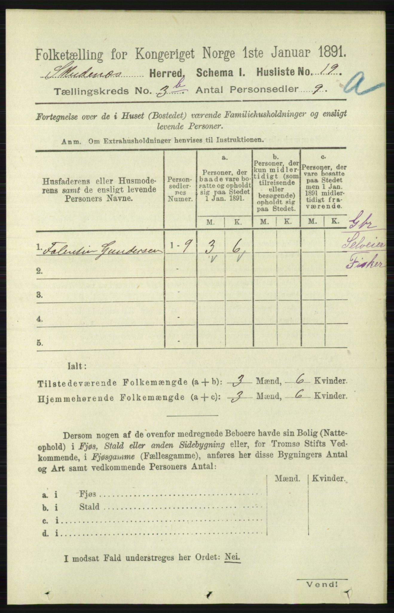 RA, 1891 census for 1150 Skudenes, 1891, p. 1630