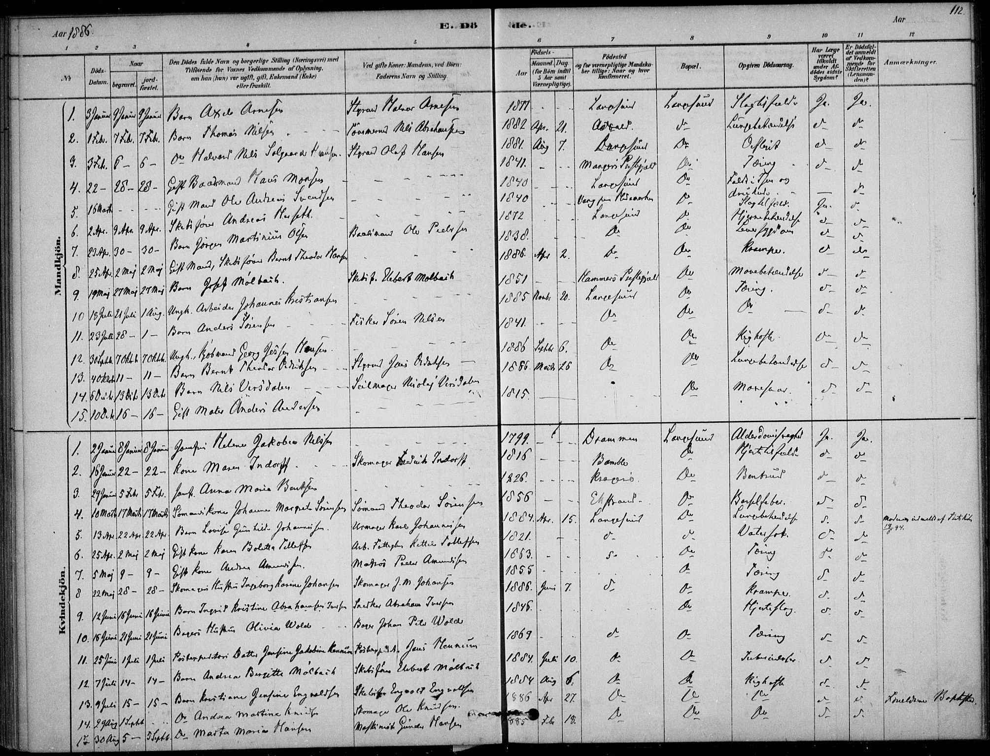 Langesund kirkebøker, SAKO/A-280/F/Fa/L0002: Parish register (official) no. 2, 1878-1892, p. 112