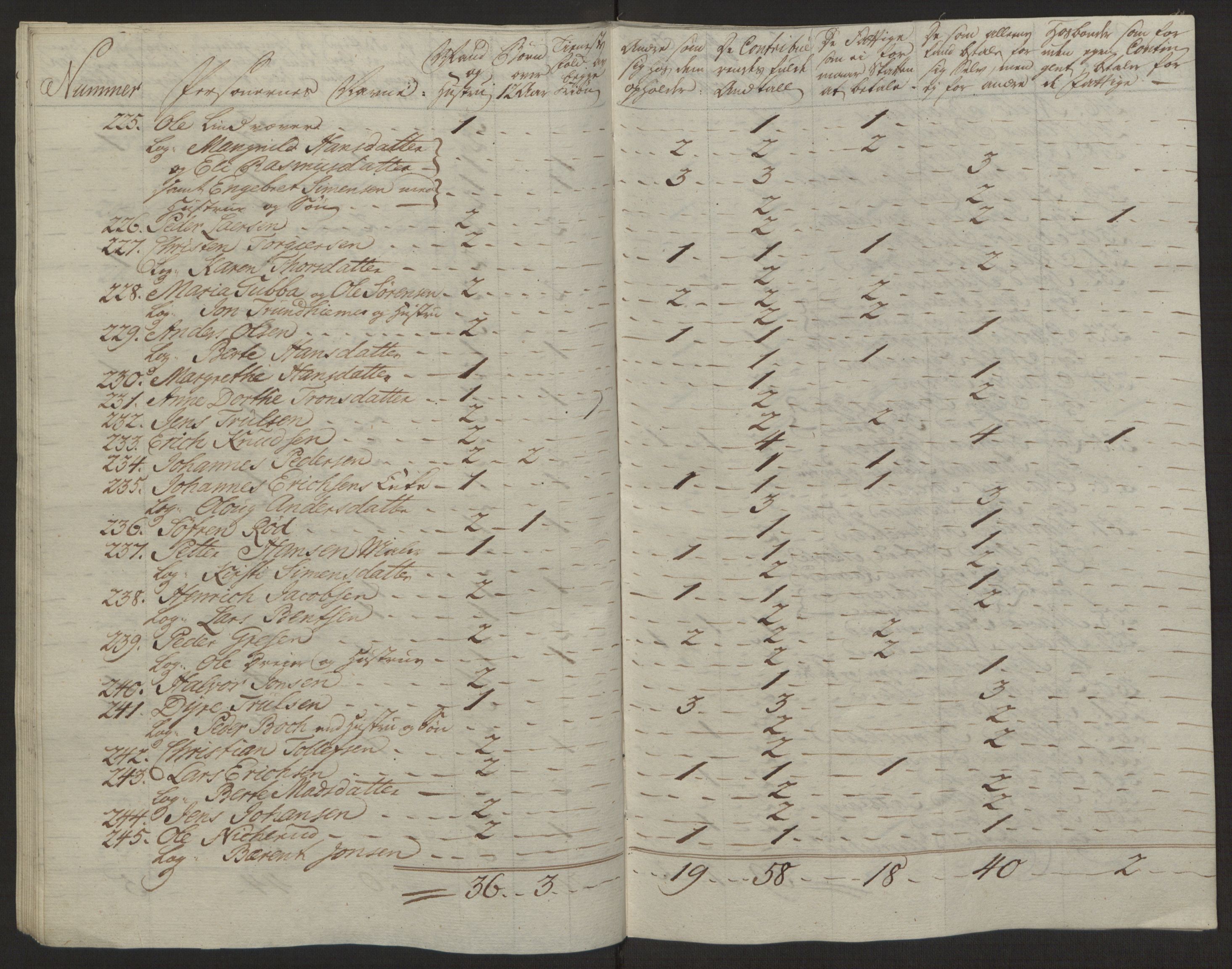 Rentekammeret inntil 1814, Reviderte regnskaper, Byregnskaper, AV/RA-EA-4066/R/Rg/L0144/0001: [G4] Kontribusjonsregnskap / Ekstraskatt, 1762-1767, p. 351