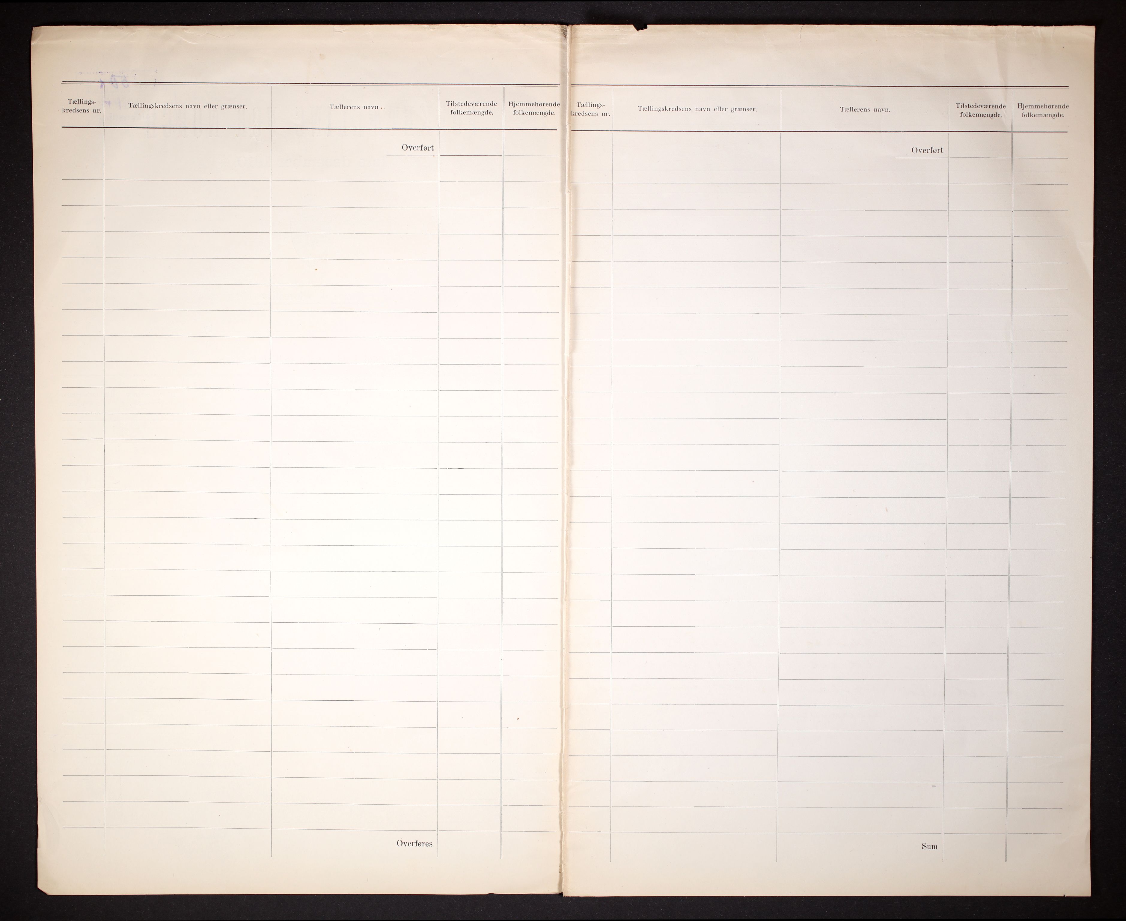 RA, 1910 census for Tromsø, 1910, p. 3