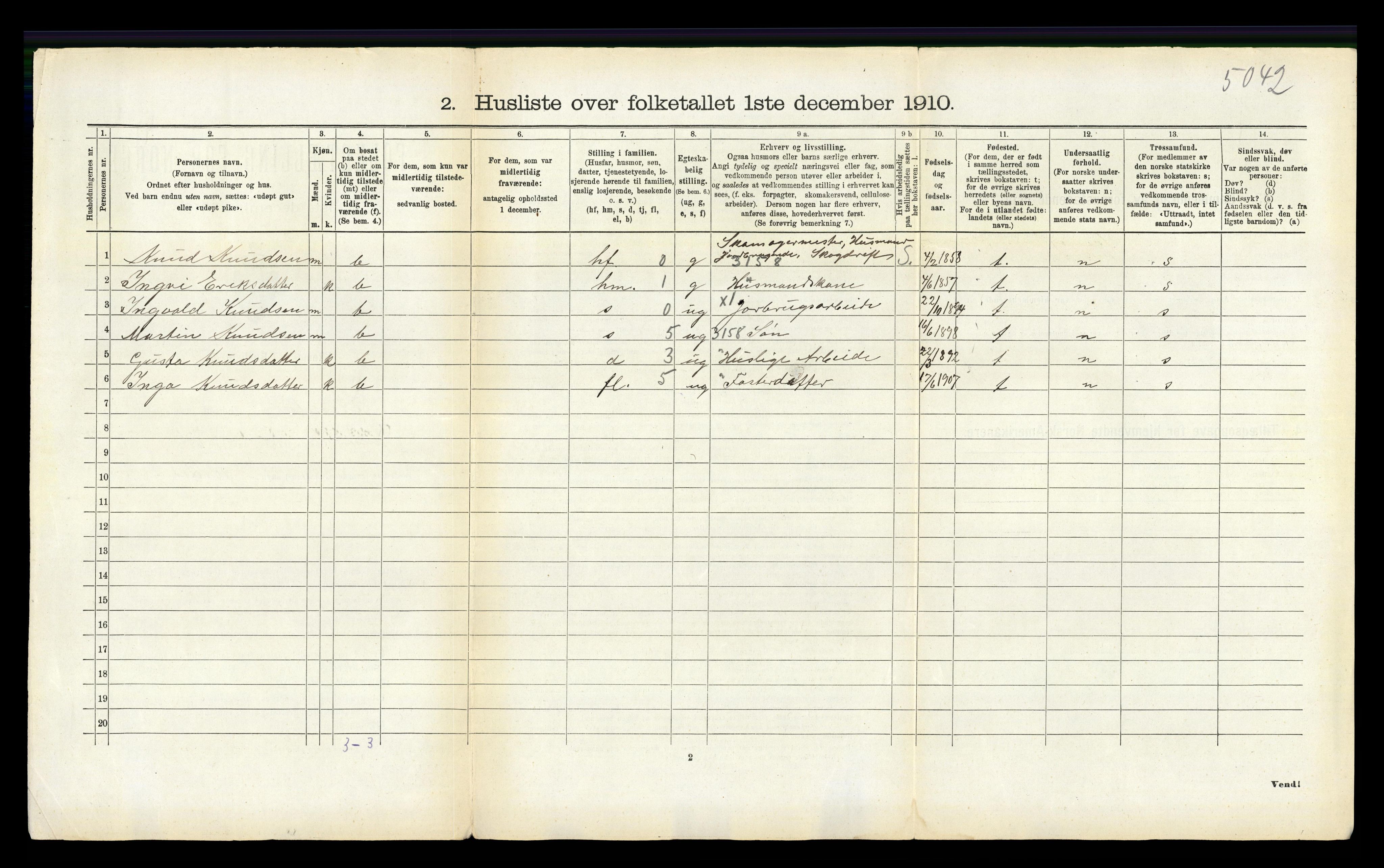 RA, 1910 census for Nesset, 1910, p. 174