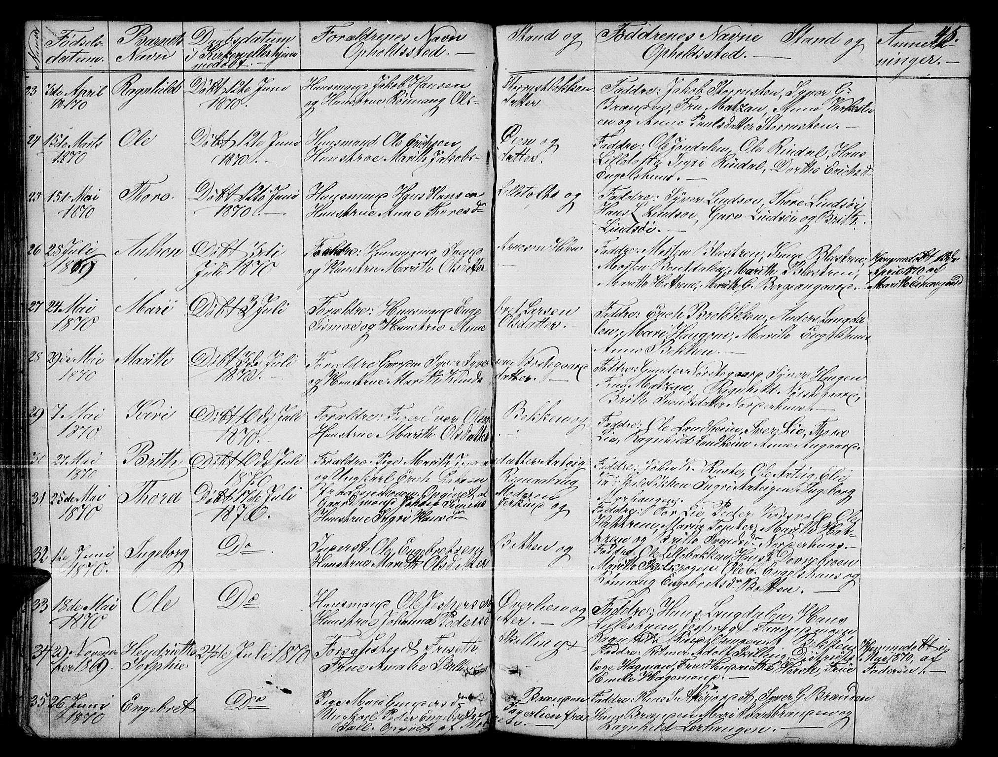 Dovre prestekontor, SAH/PREST-066/H/Ha/Hab/L0001: Parish register (copy) no. 1, 1862-1880, p. 45