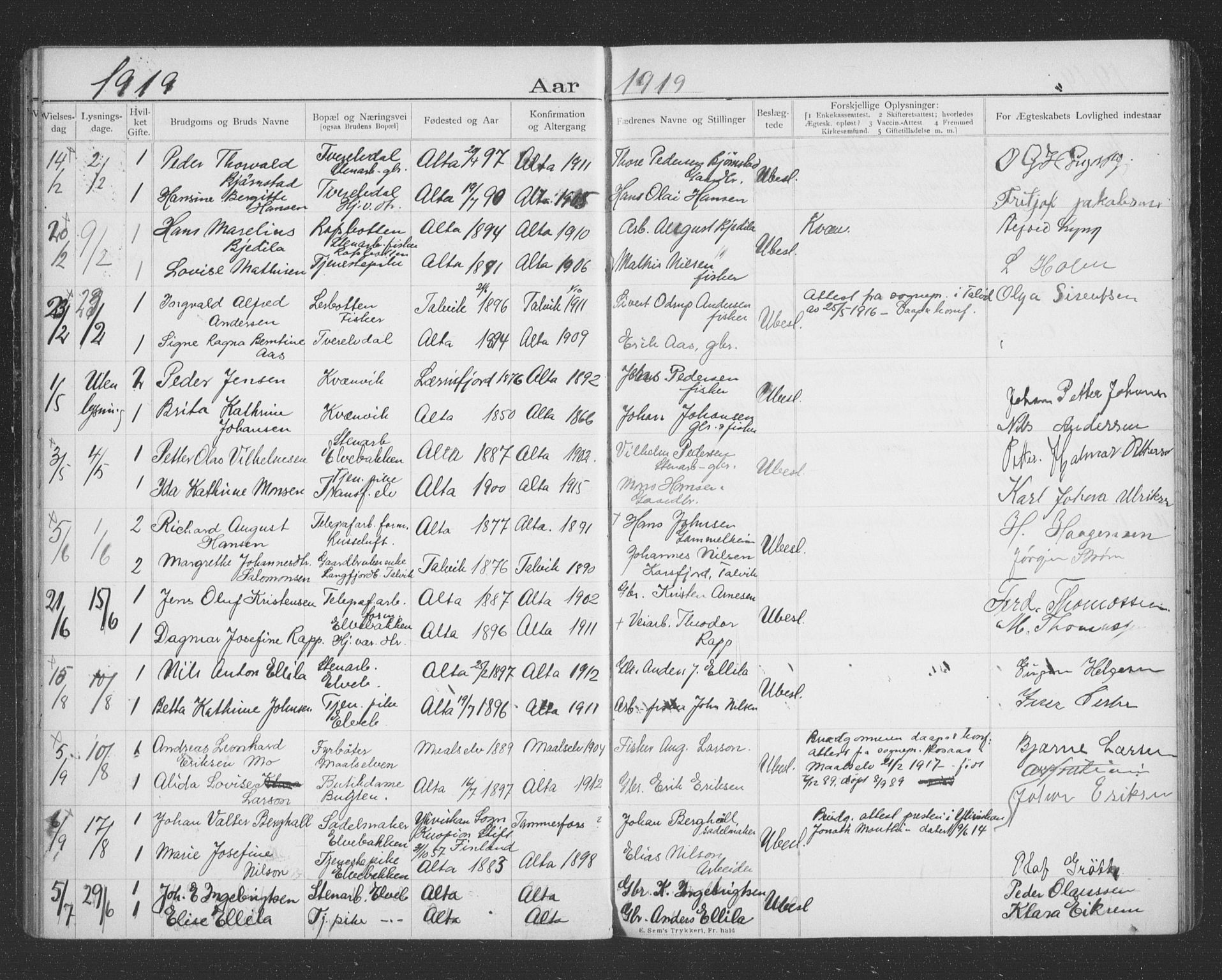 Alta sokneprestkontor, AV/SATØ-S-1338/I/Ib/L0045: Banns register no. 45, 1903-1921