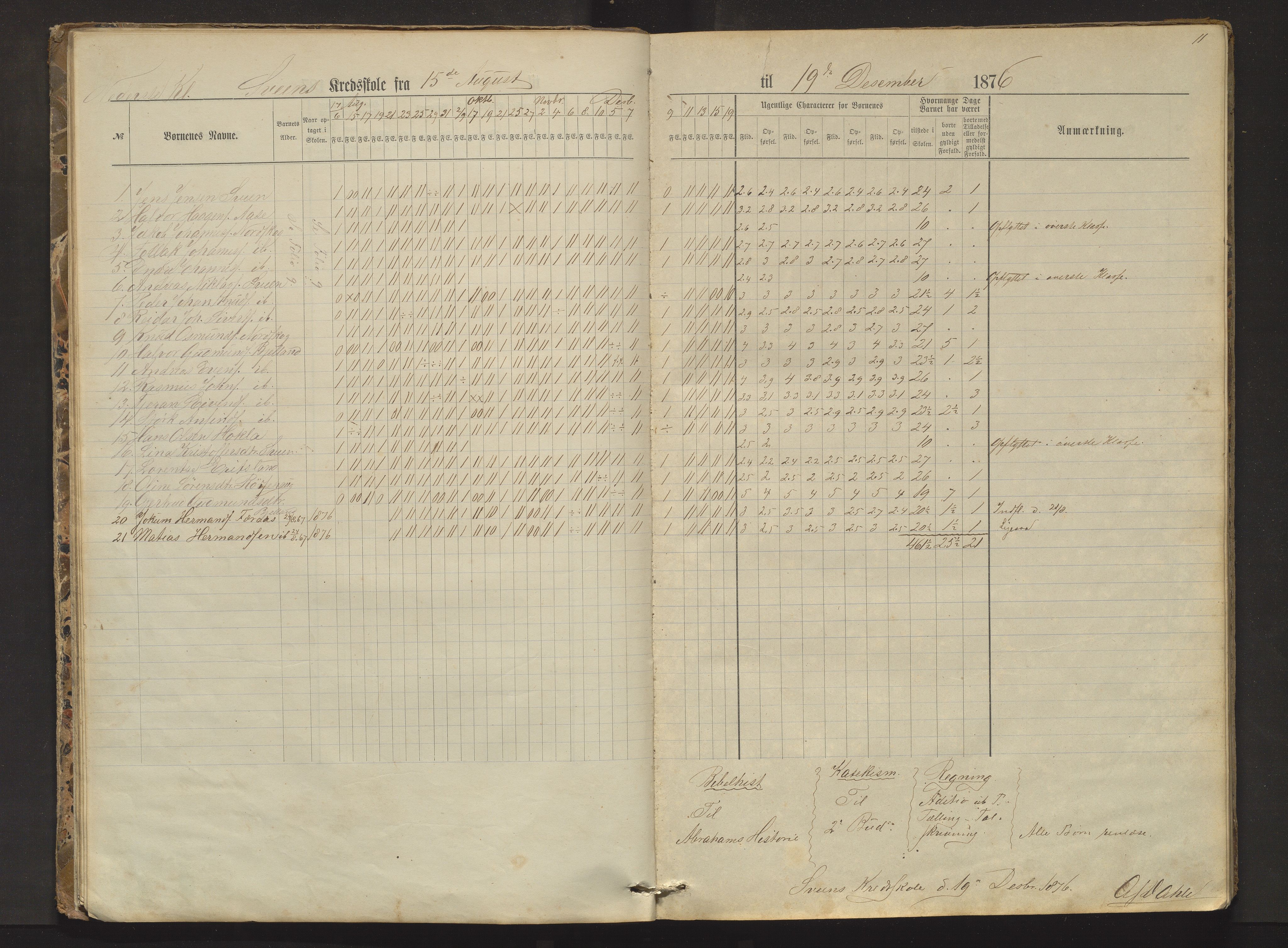 Sveio kommune. Barneskulane, IKAH/1216-231/F/Fa/L0002: Skuleprotokoll for Færås, Åse, Sveen og Eilerås krinsar, 1874-1888, p. 11