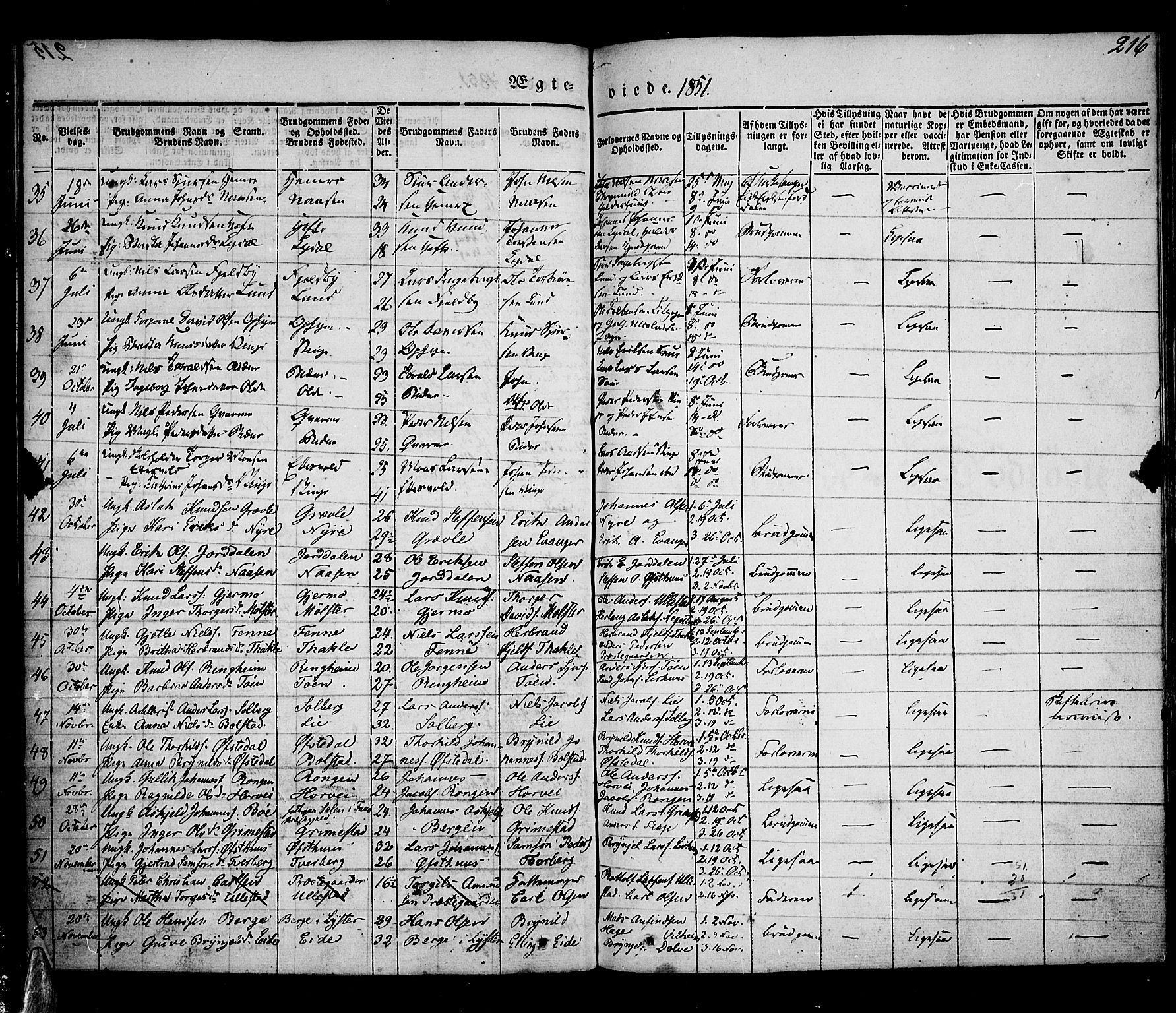 Voss sokneprestembete, SAB/A-79001/H/Haa: Parish register (official) no. A 13, 1836-1851, p. 216