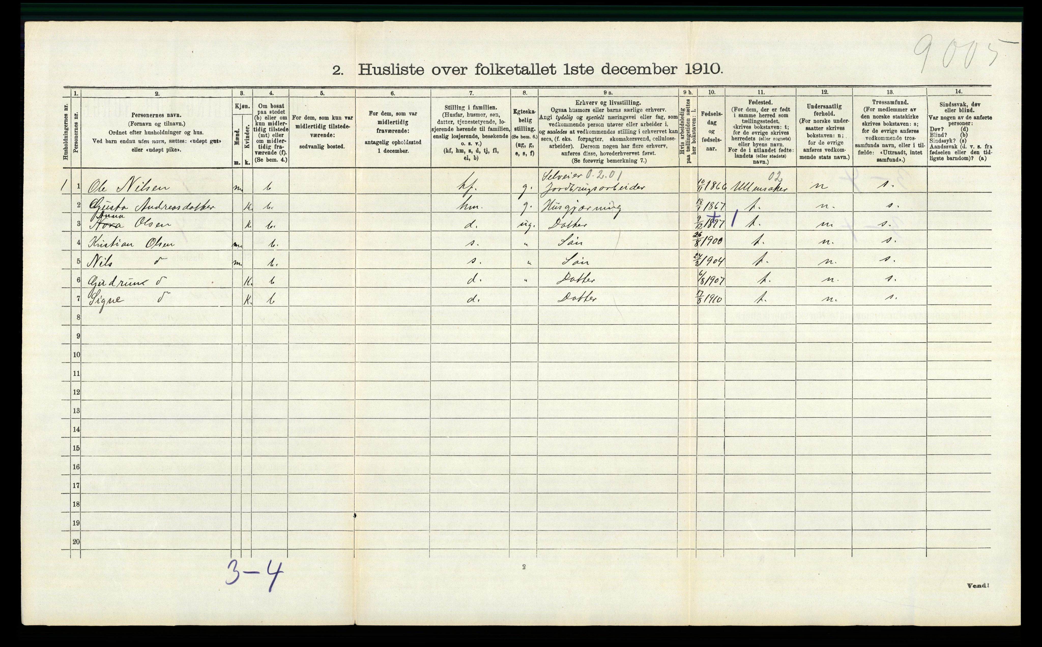 RA, 1910 census for Nannestad, 1910, p. 536