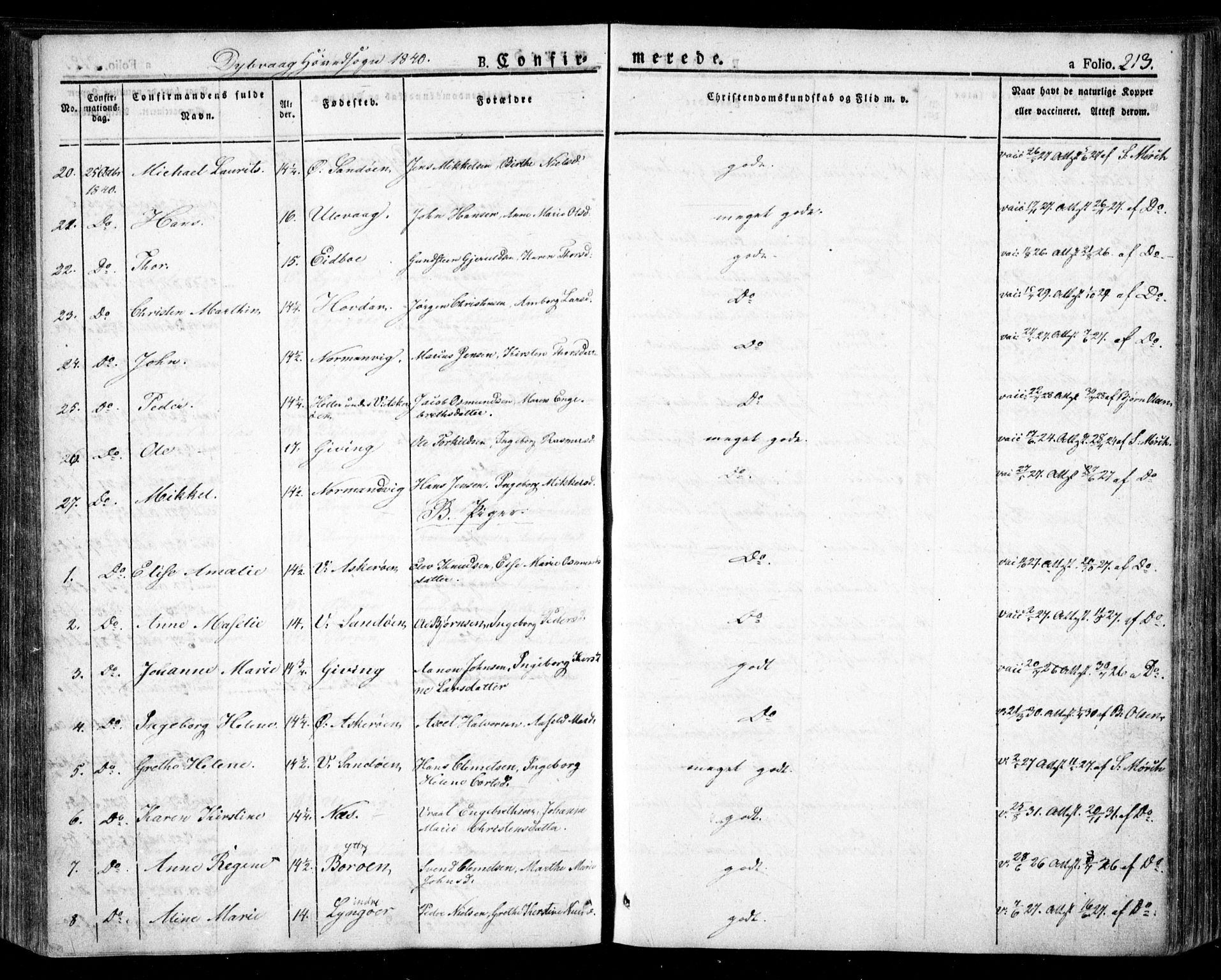 Dypvåg sokneprestkontor, SAK/1111-0007/F/Fa/Faa/L0004: Parish register (official) no. A 4, 1824-1840, p. 213
