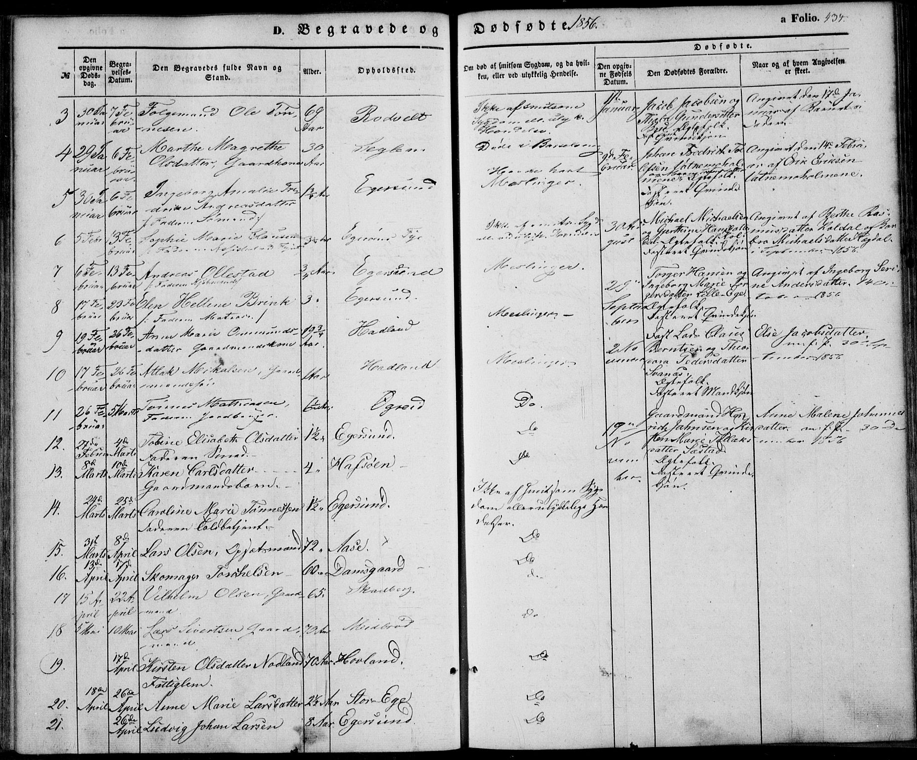 Eigersund sokneprestkontor, SAST/A-101807/S08/L0013: Parish register (official) no. A 12.2, 1850-1865, p. 434