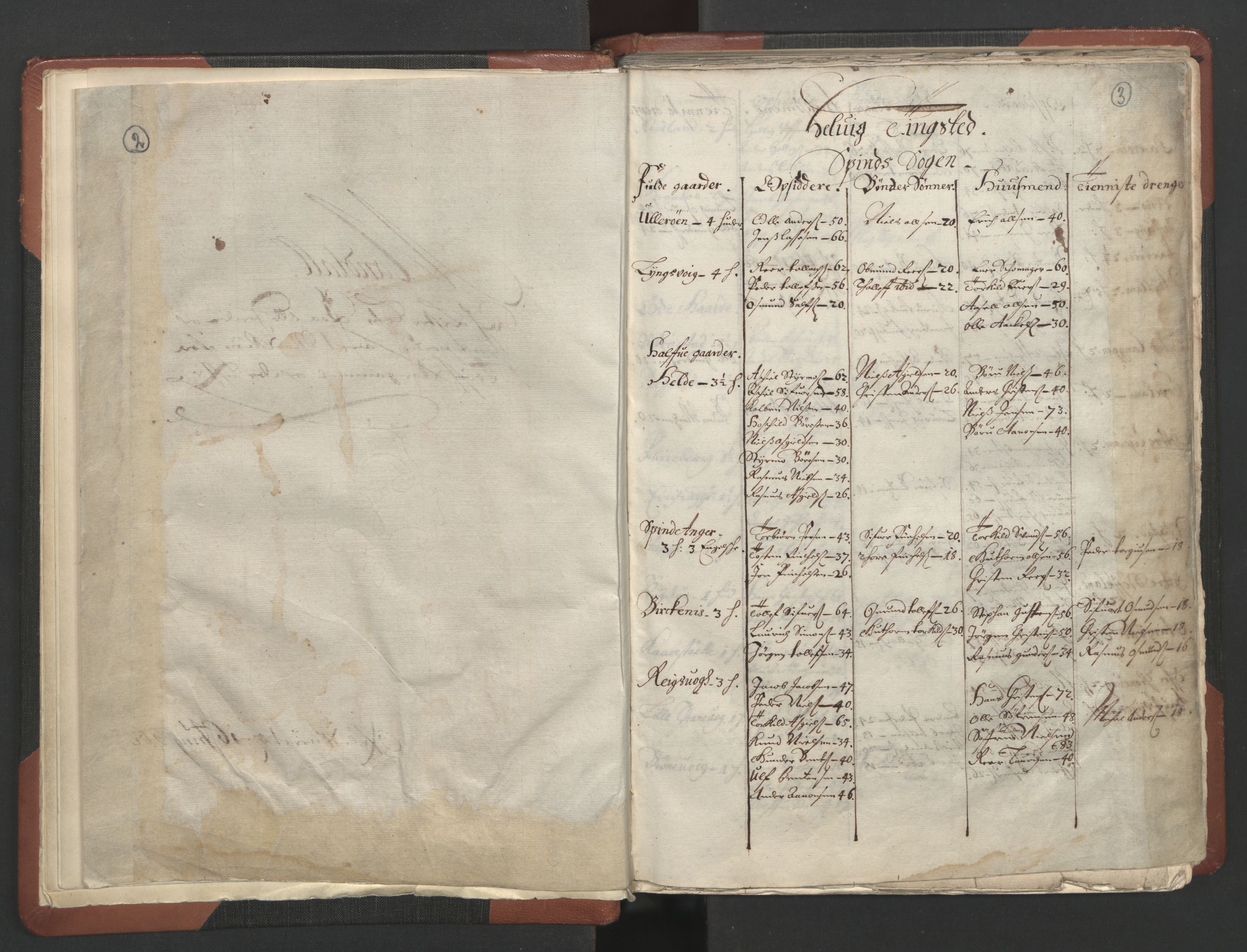 RA, Bailiff's Census 1664-1666, no. 10: Lista len, 1664, p. 2-3