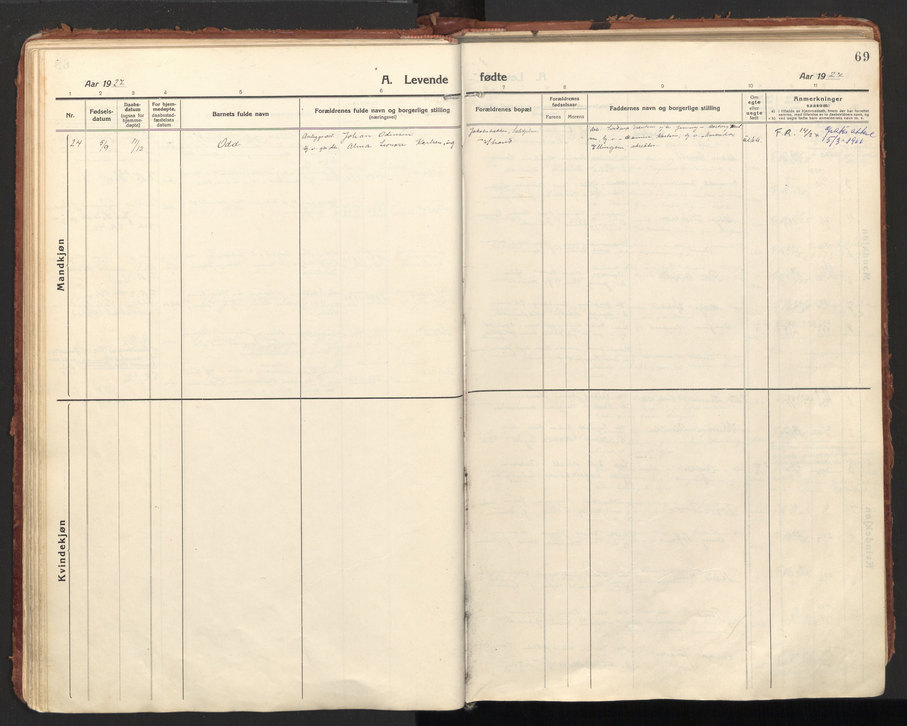 Ministerialprotokoller, klokkerbøker og fødselsregistre - Nordland, SAT/A-1459/846/L0650: Parish register (official) no. 846A08, 1916-1935, p. 69