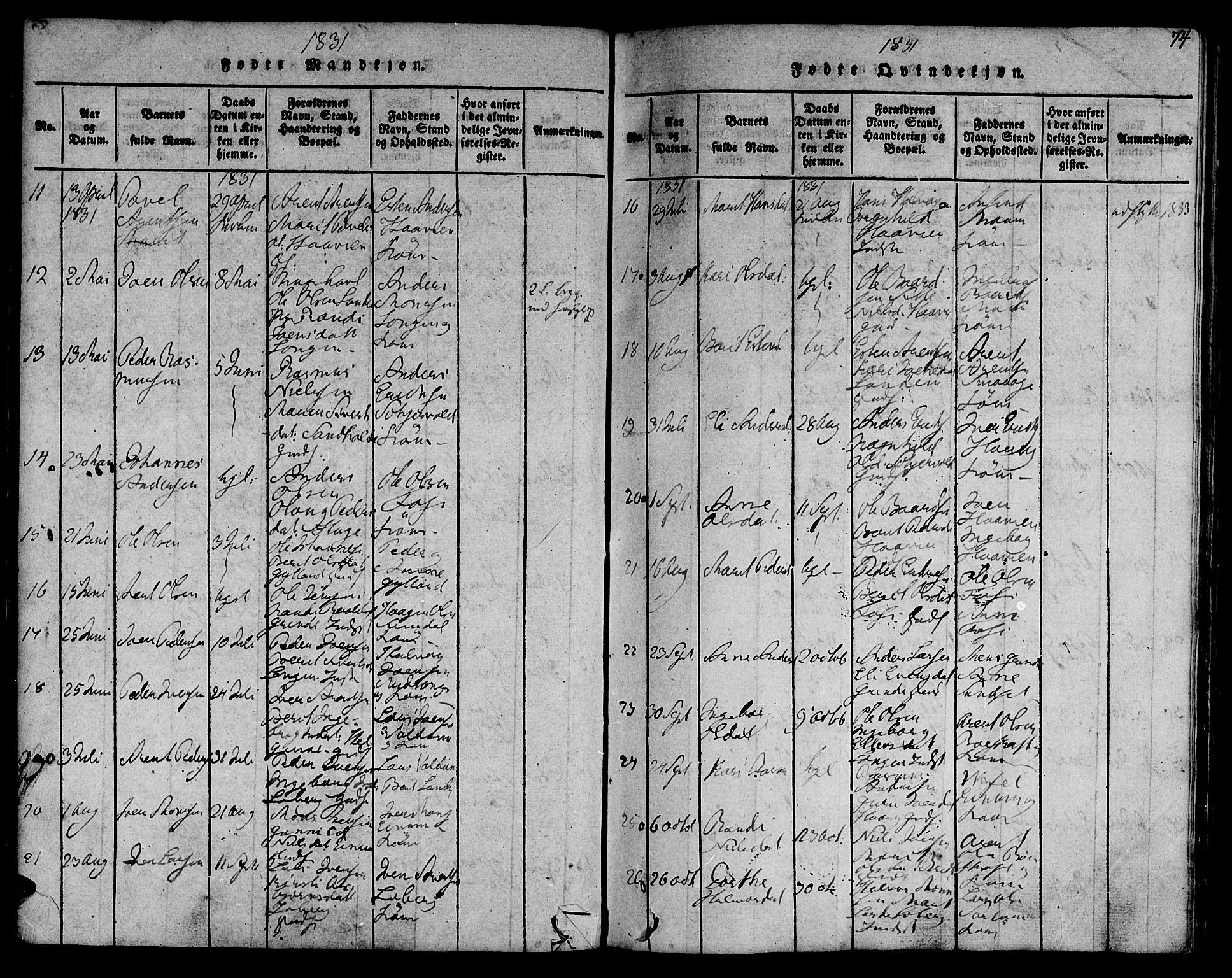Ministerialprotokoller, klokkerbøker og fødselsregistre - Sør-Trøndelag, SAT/A-1456/692/L1102: Parish register (official) no. 692A02, 1816-1842, p. 74