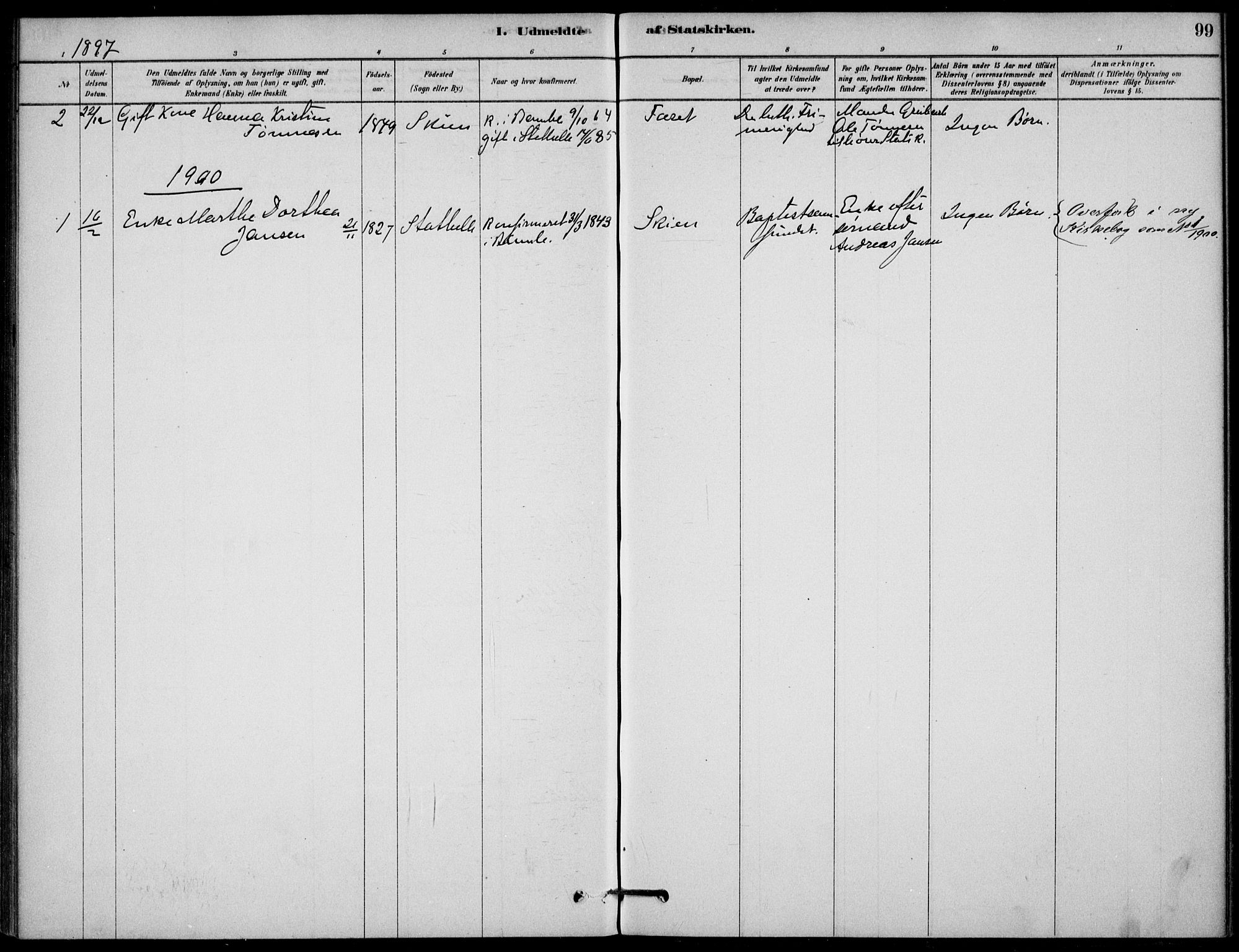 Bamble kirkebøker, SAKO/A-253/G/Gb/L0001: Parish register (copy) no. II 1, 1878-1900, p. 99