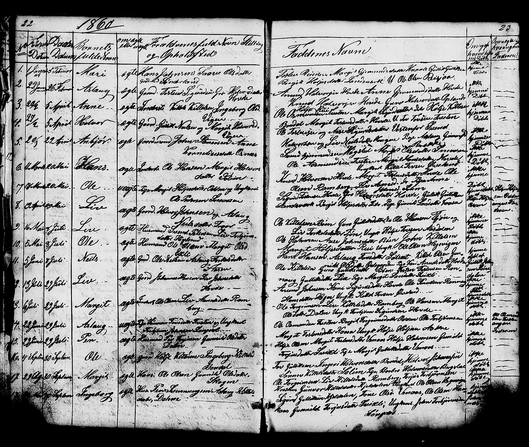 Hjartdal kirkebøker, SAKO/A-270/G/Gc/L0002: Parish register (copy) no. III 2, 1854-1890, p. 22-23