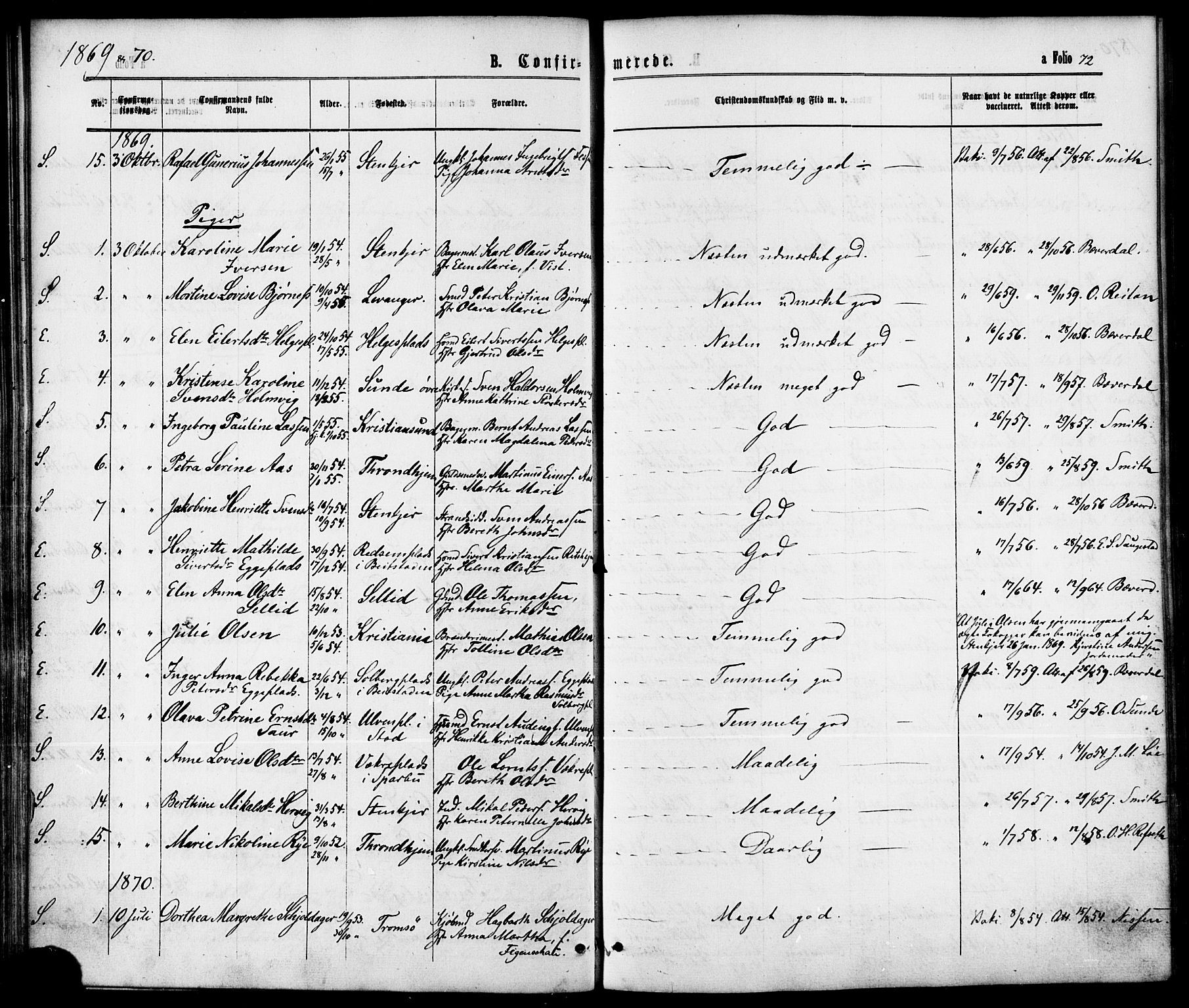 Ministerialprotokoller, klokkerbøker og fødselsregistre - Nord-Trøndelag, SAT/A-1458/739/L0370: Parish register (official) no. 739A02, 1868-1881, p. 72