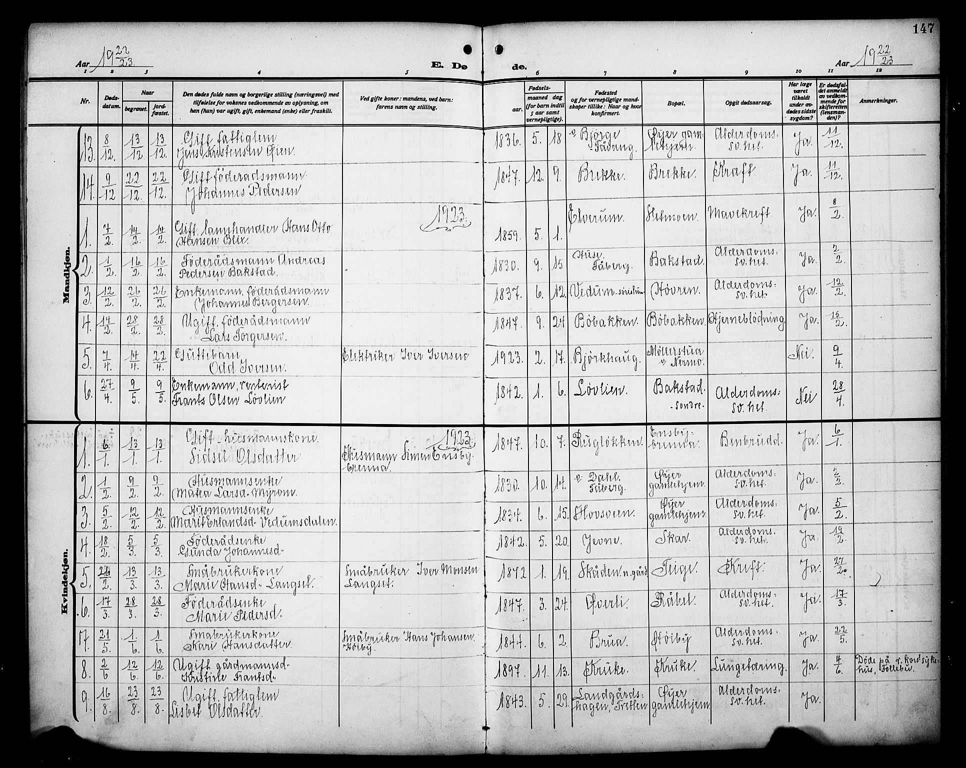 Øyer prestekontor, AV/SAH-PREST-084/H/Ha/Hab/L0007: Parish register (copy) no. 7, 1913-1928, p. 147