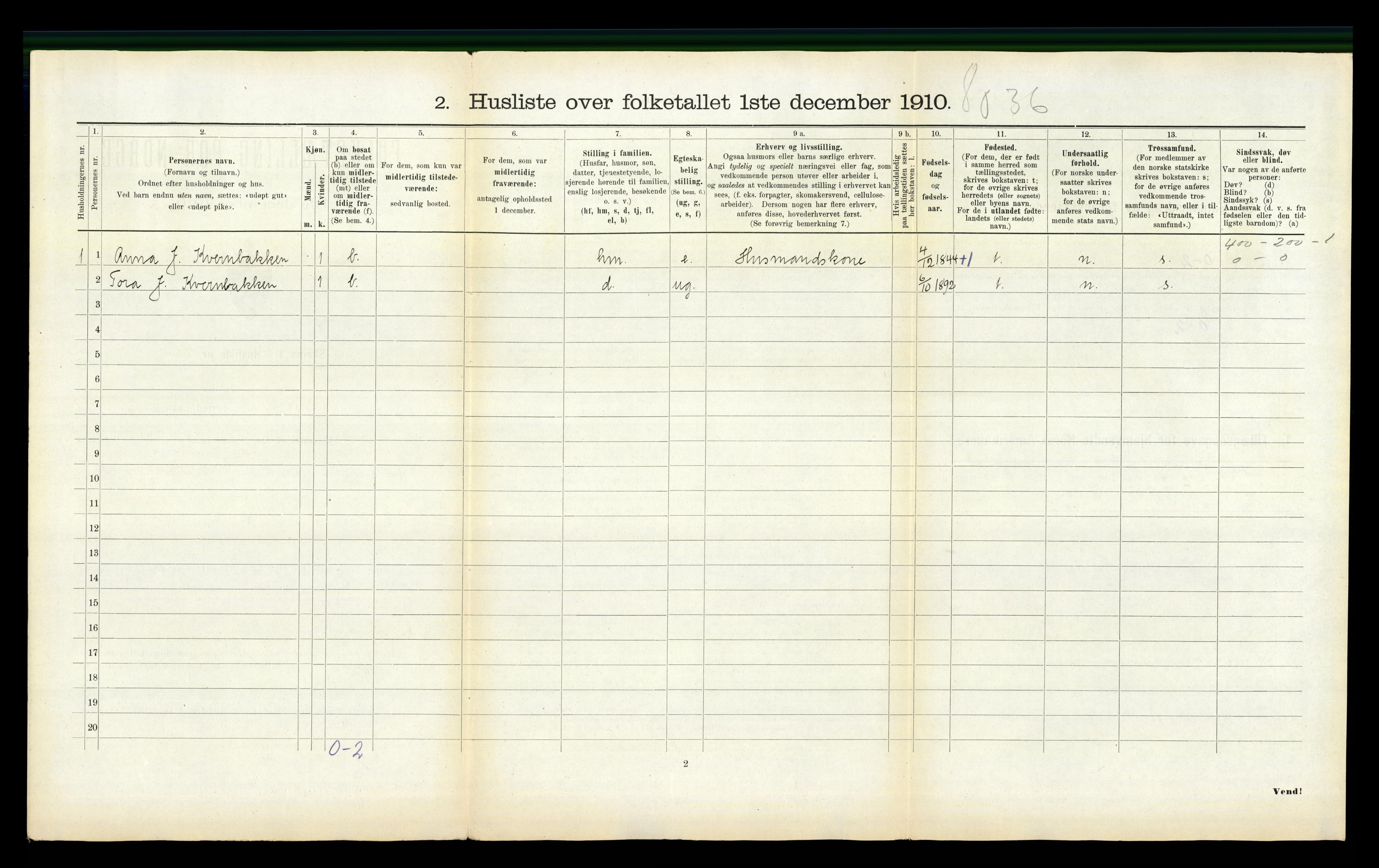 RA, 1910 census for Mosvik, 1910, p. 255