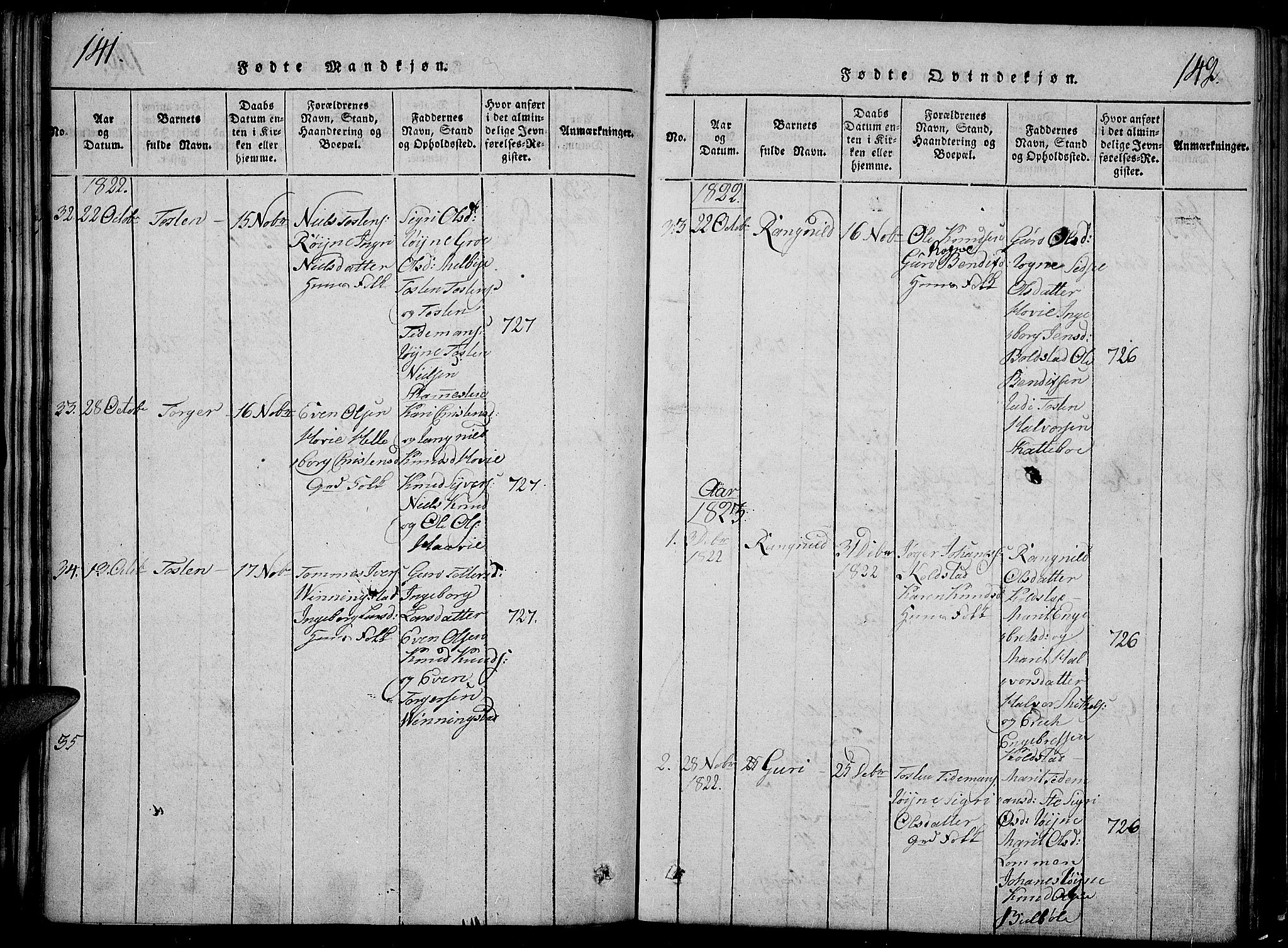 Slidre prestekontor, SAH/PREST-134/H/Ha/Hab/L0002: Parish register (copy) no. 2, 1814-1839, p. 141-142