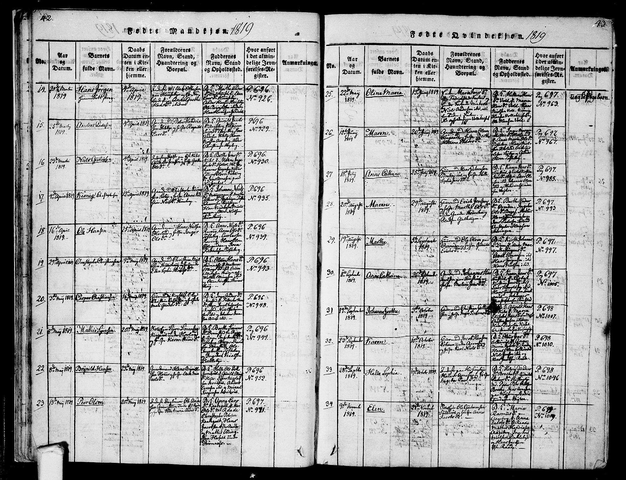 Råde prestekontor kirkebøker, SAO/A-2009/F/Fa/L0004: Parish register (official) no. 4, 1814-1830, p. 42-43