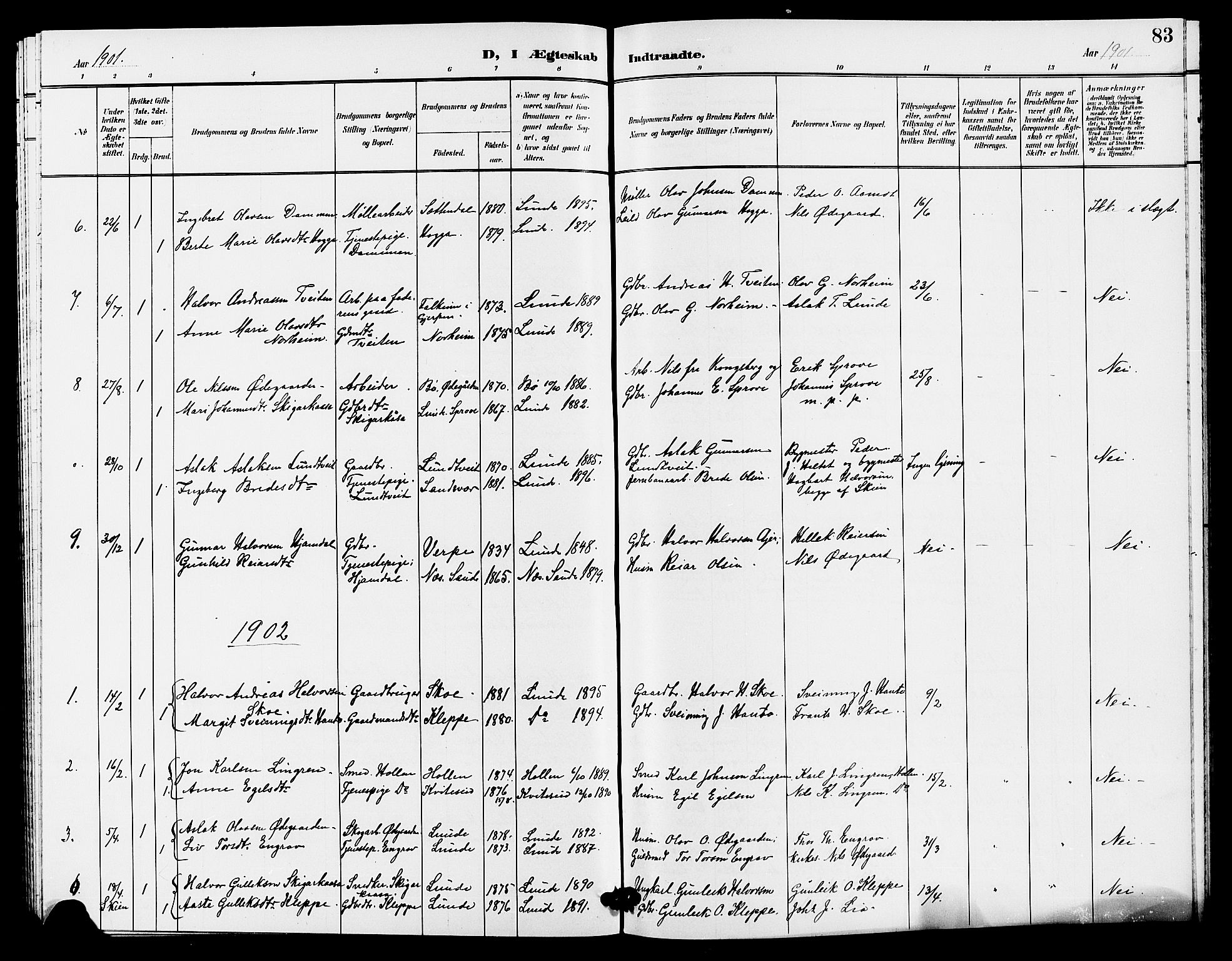 Lunde kirkebøker, SAKO/A-282/G/Ga/L0003: Parish register (copy) no. I 3, 1896-1905, p. 83