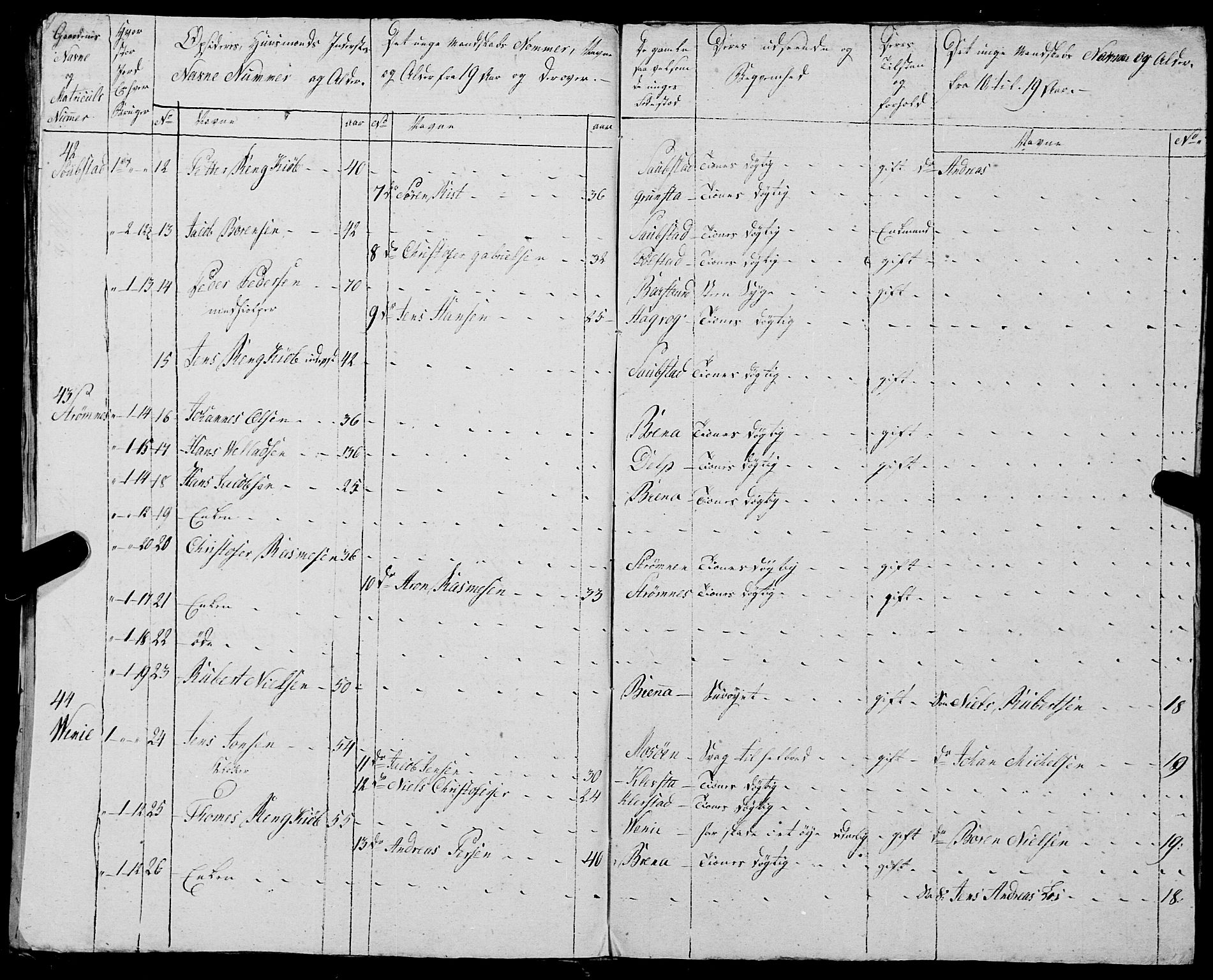 Fylkesmannen i Nordland, AV/SAT-A-0499/1.1/R/Ra/L0025: --, 1806-1836, p. 294