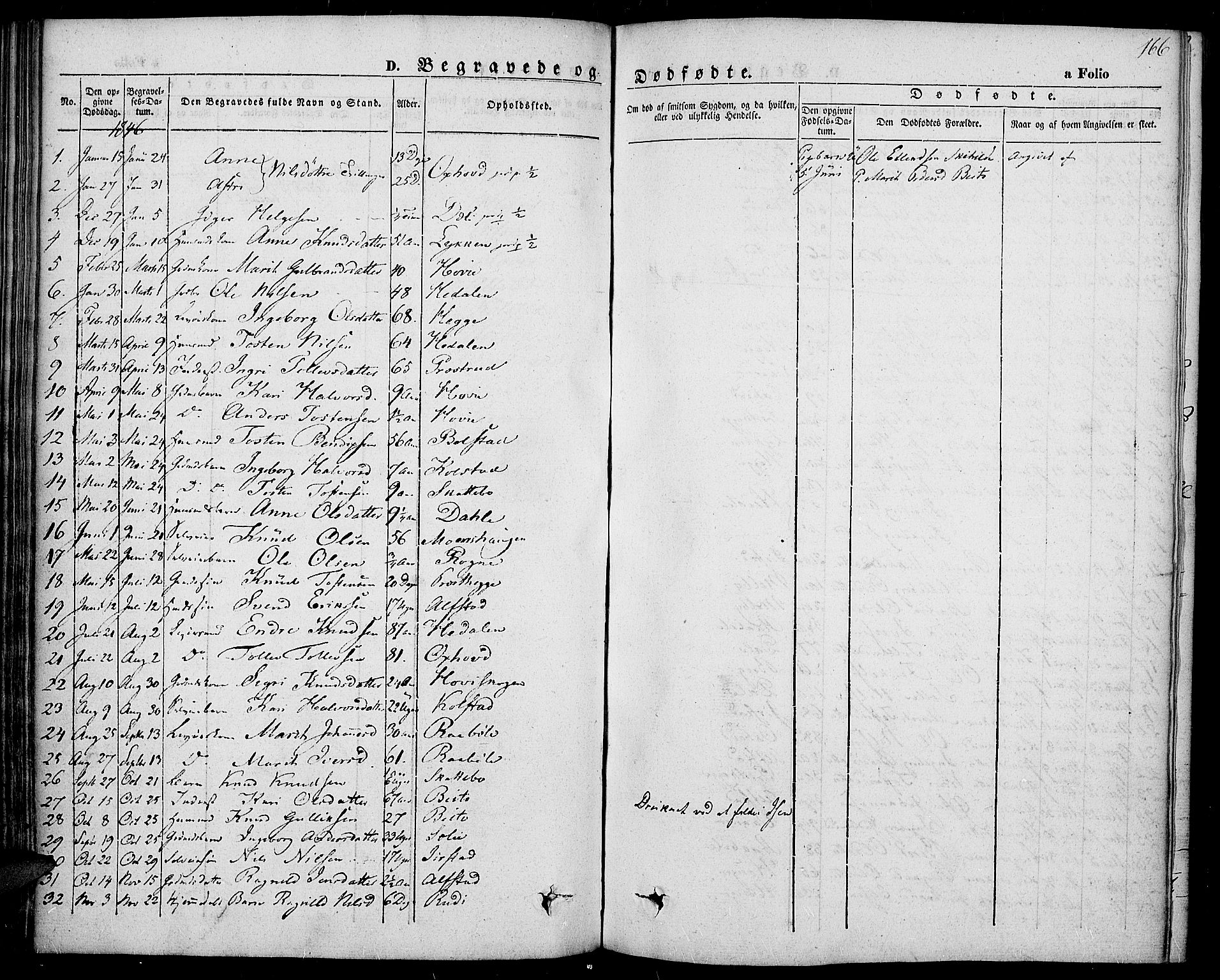 Slidre prestekontor, SAH/PREST-134/H/Ha/Haa/L0004: Parish register (official) no. 4, 1831-1848, p. 166