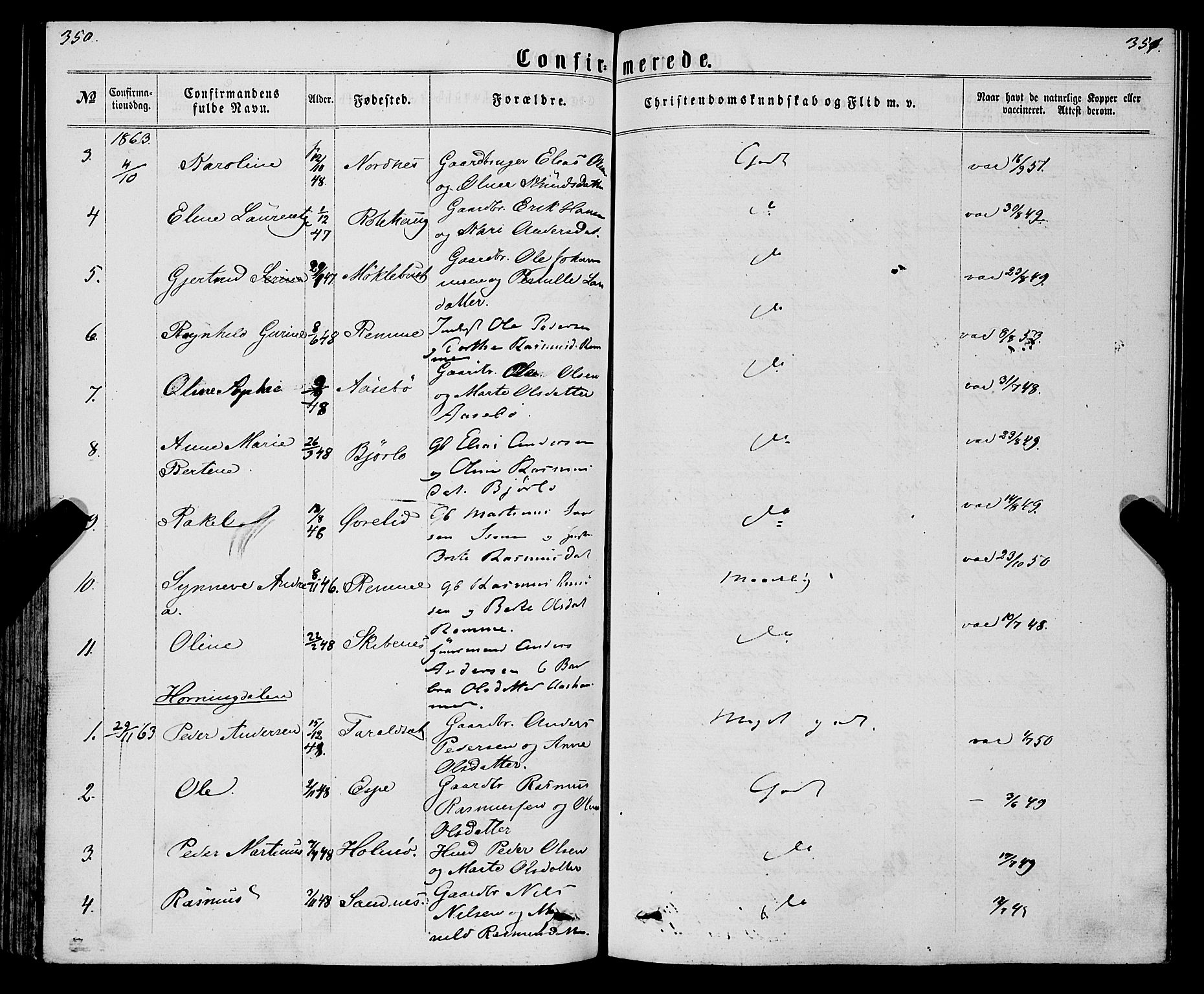 Eid sokneprestembete, AV/SAB-A-82301/H/Haa/Haaa/L0009: Parish register (official) no. A 9, 1861-1868, p. 350-351