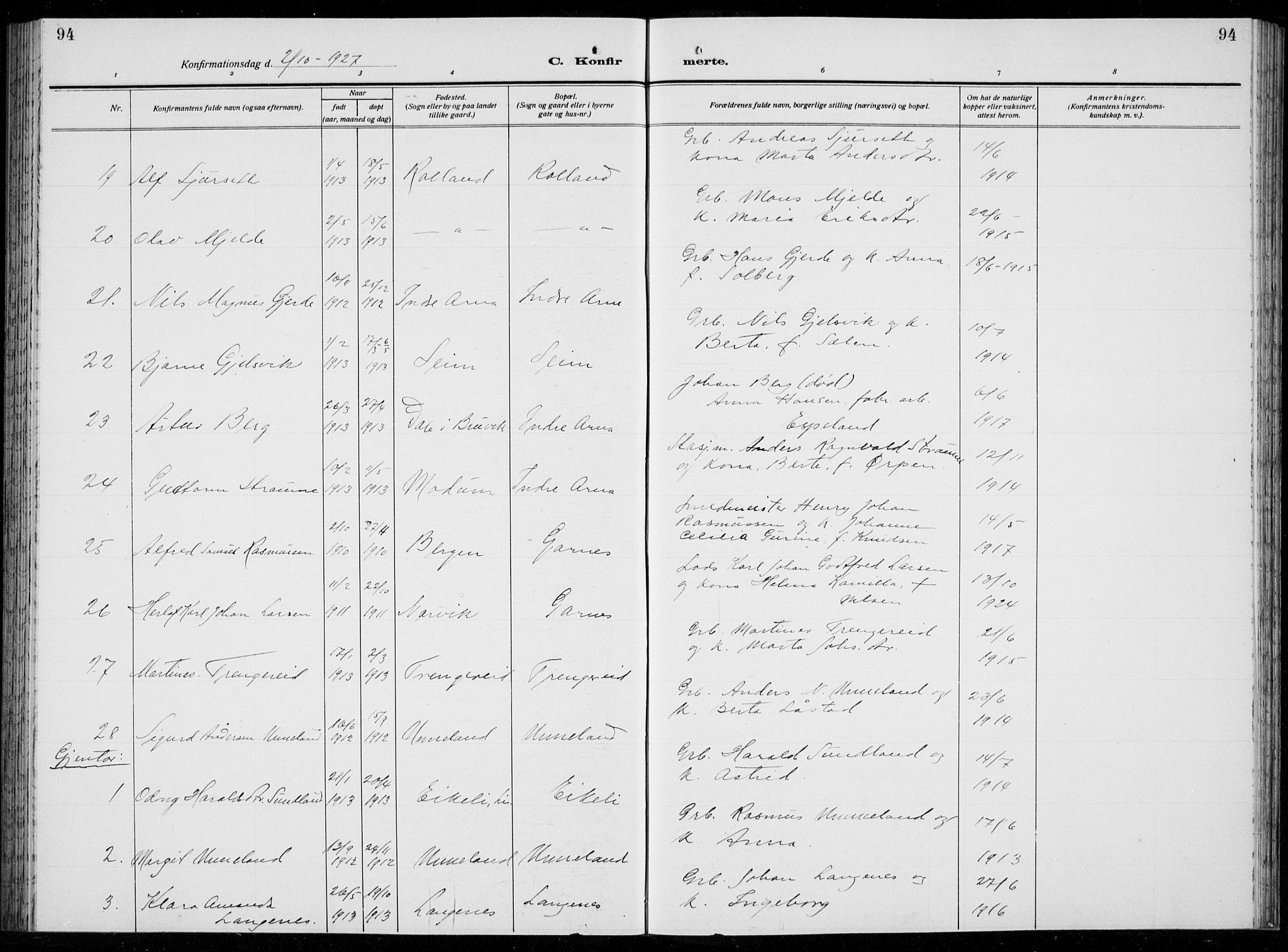 Arna Sokneprestembete, AV/SAB-A-74001/H/Ha/Hab: Parish register (copy) no. A  6, 1922-1936, p. 94