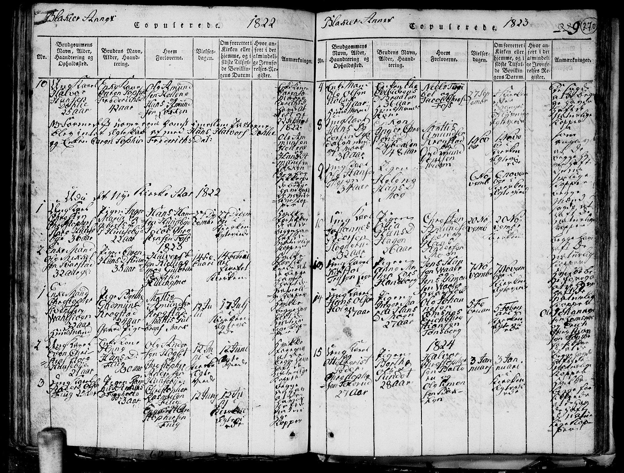 Aurskog prestekontor Kirkebøker, SAO/A-10304a/G/Ga/L0001: Parish register (copy) no. I 1, 1814-1829, p. 270