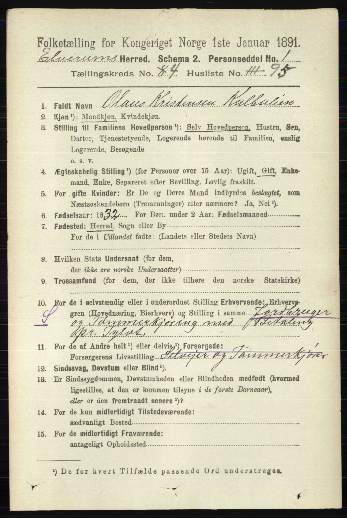 RA, 1891 census for 0427 Elverum, 1891, p. 2923