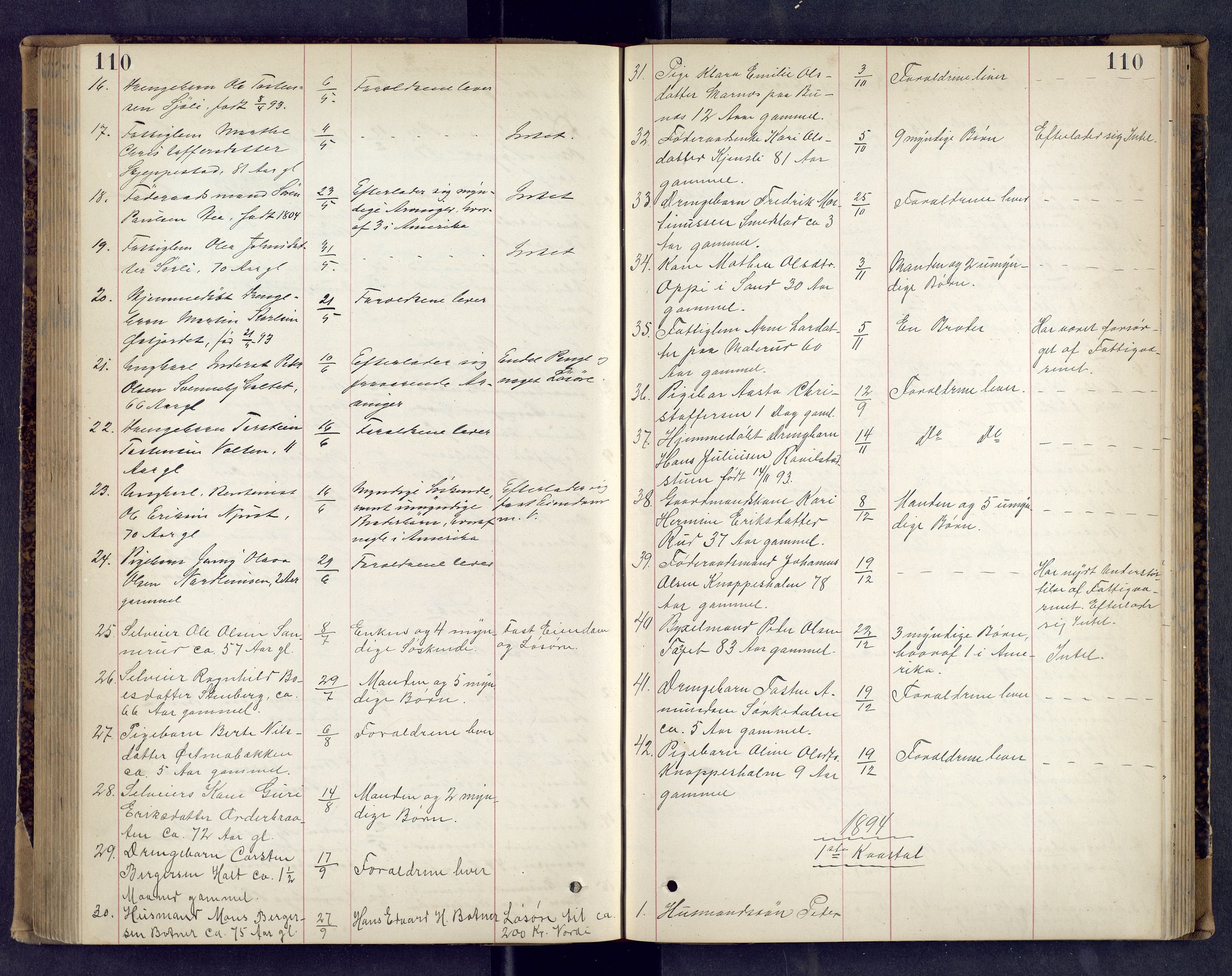 Vinger og Odal sorenskriveri, AV/SAH-TING-022/J/Jf/L0002: Dødsfallsprotokoll - Odal, 1881-1901, p. 110