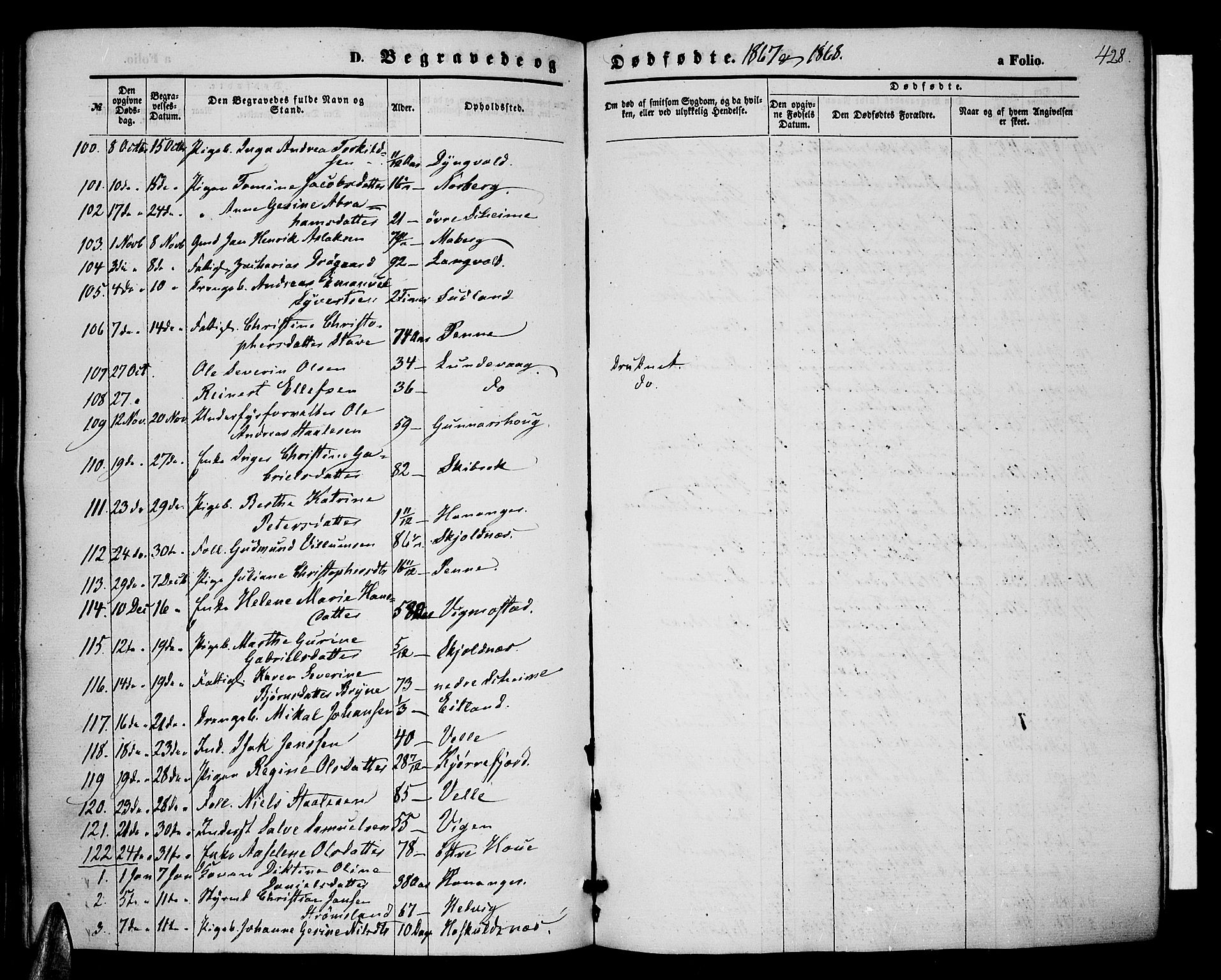 Lista sokneprestkontor, AV/SAK-1111-0027/F/Fb/L0003: Parish register (copy) no. B 3, 1862-1877, p. 428